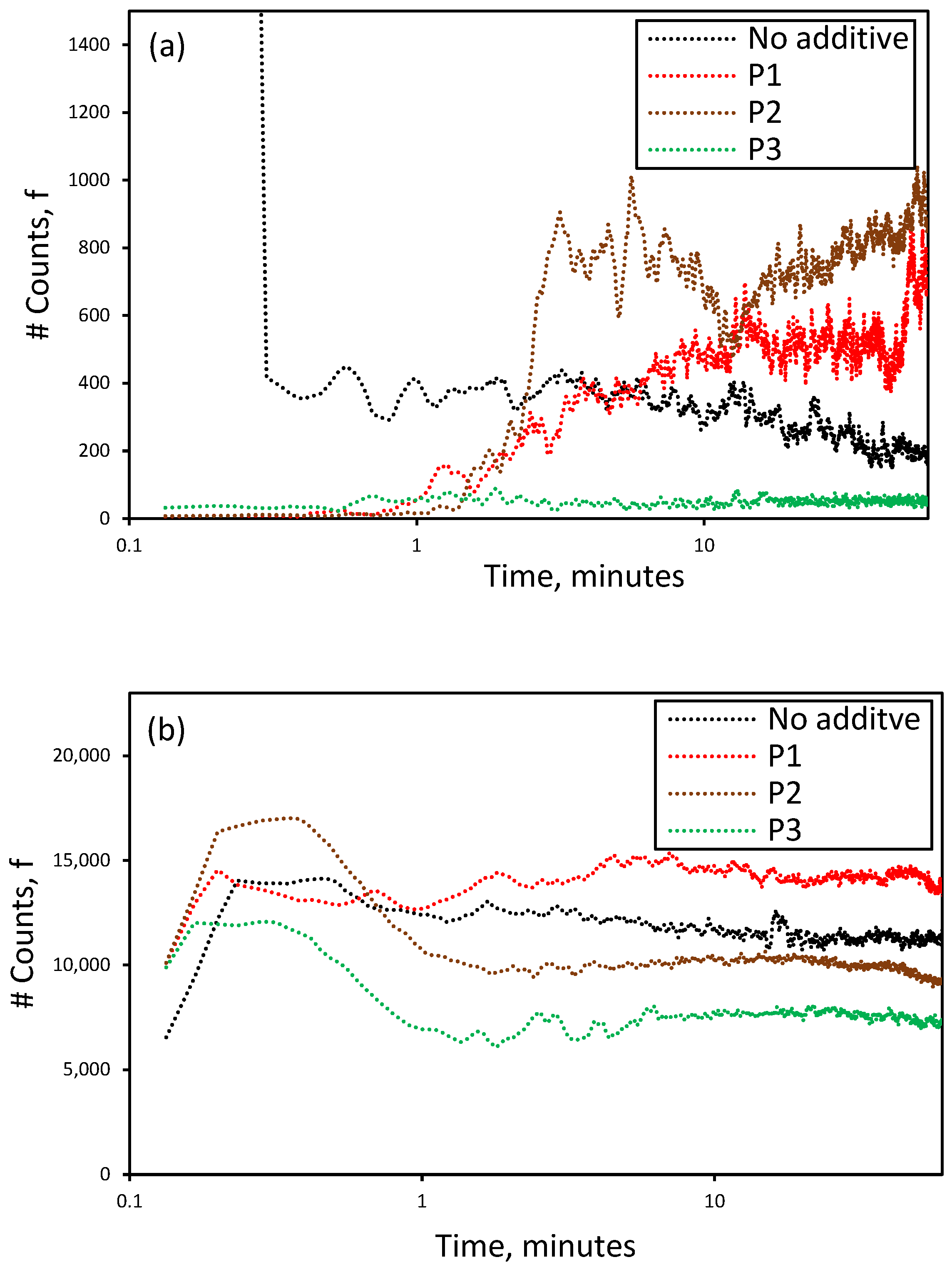 Inorganics 13 00377 g008a