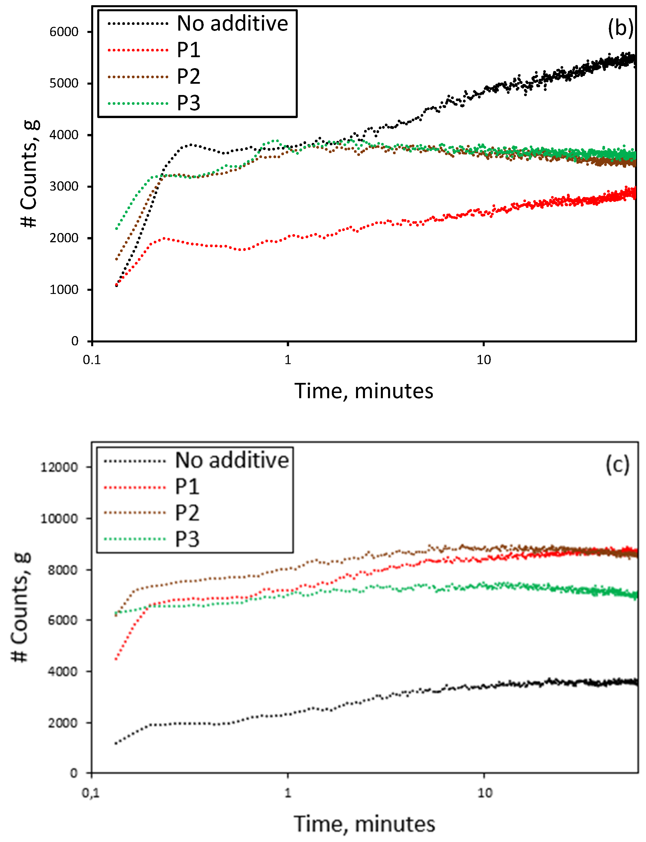Inorganics 13 00377 g009b