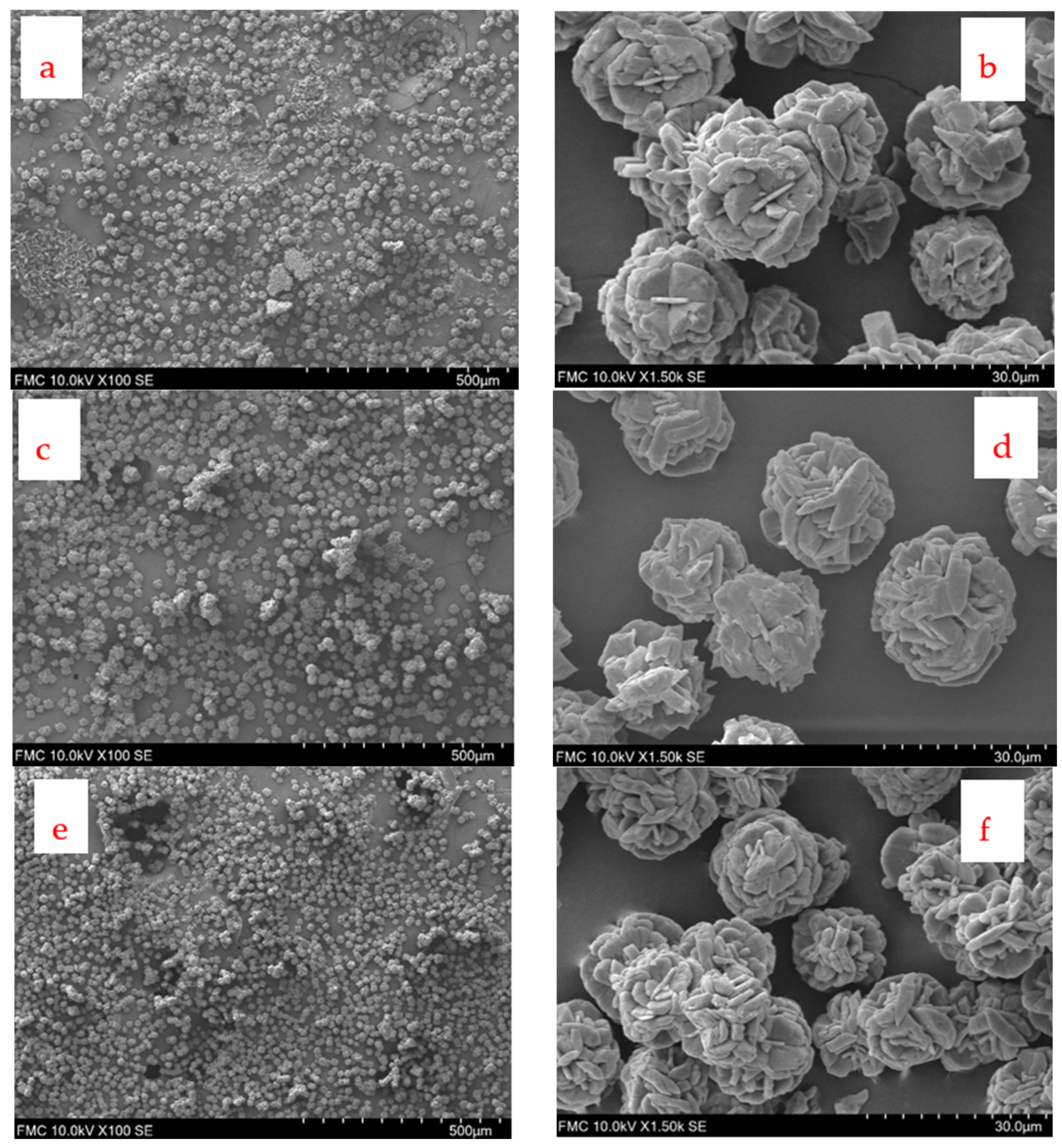 Inorganics 13 00377 g016