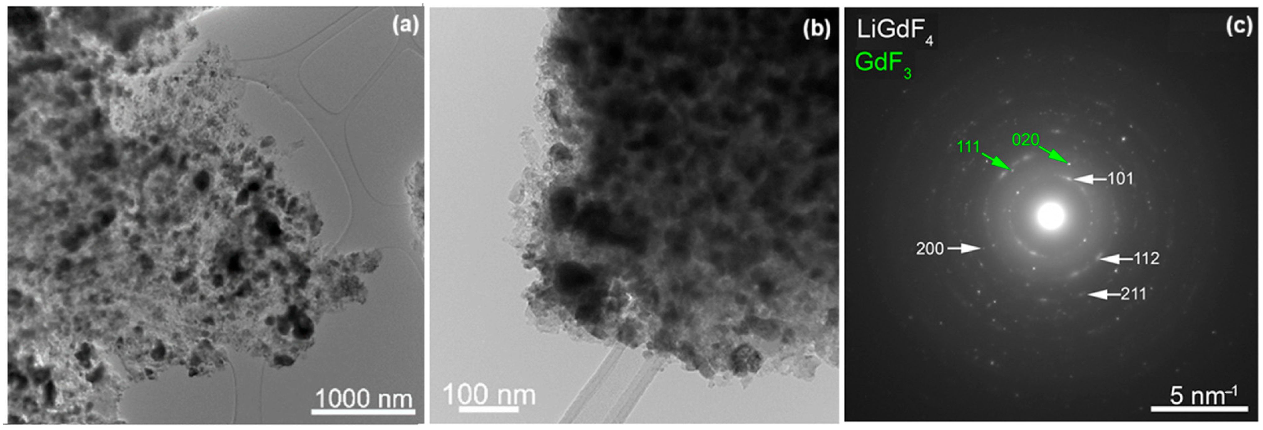 Inorganics 13 00378 g003