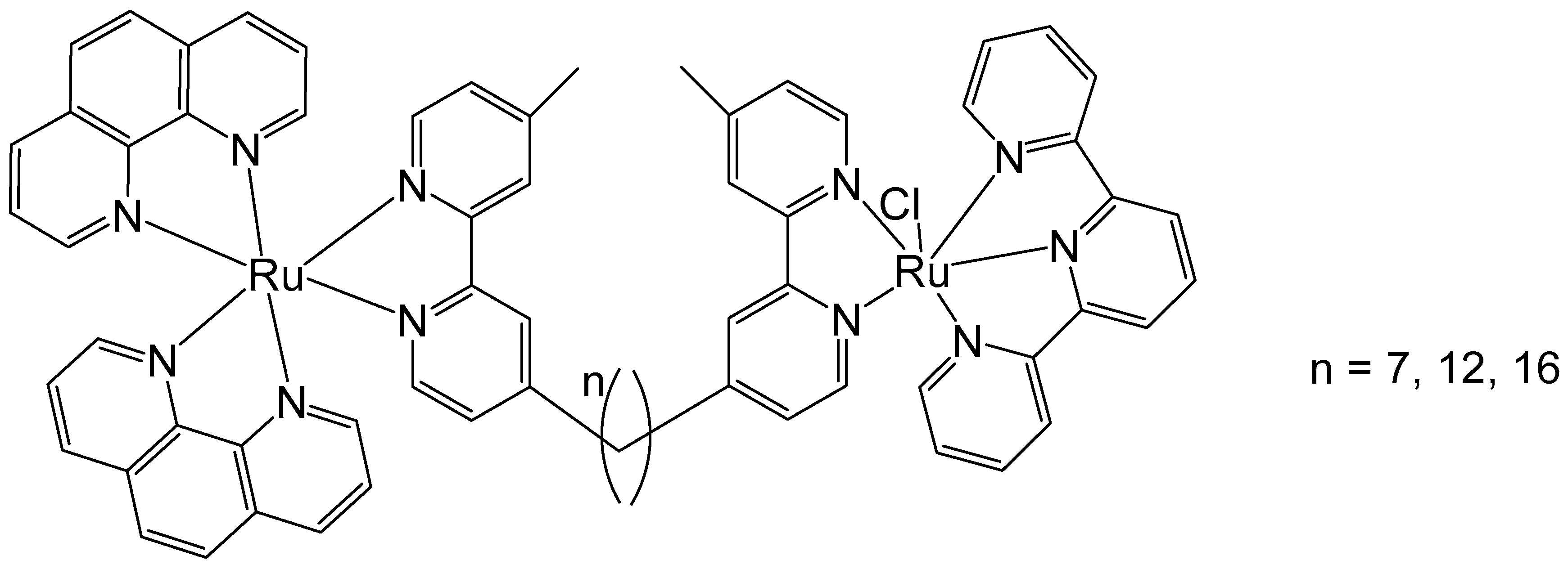 Inorganics 13 00380 g006