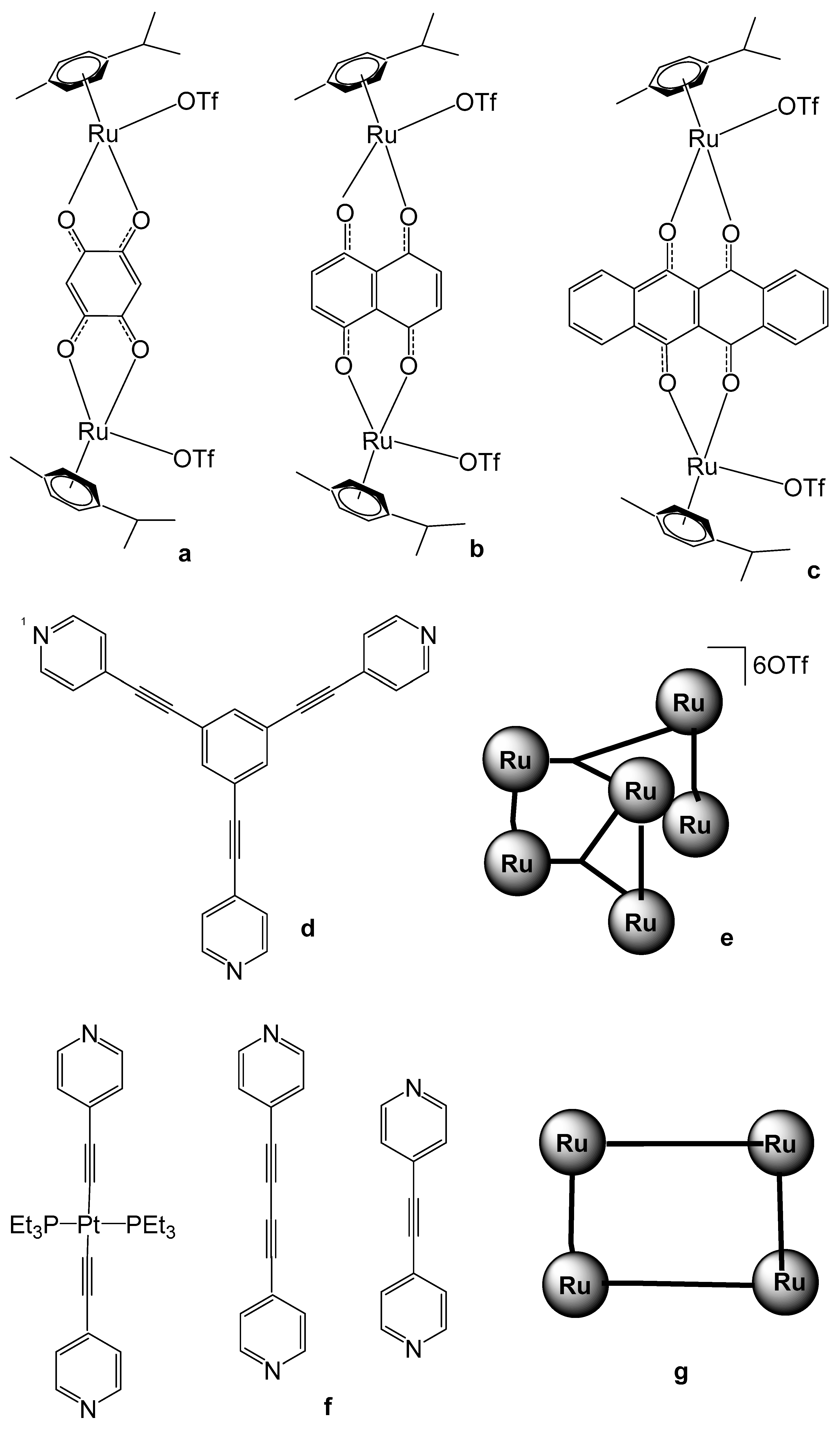 Inorganics 13 00380 g019