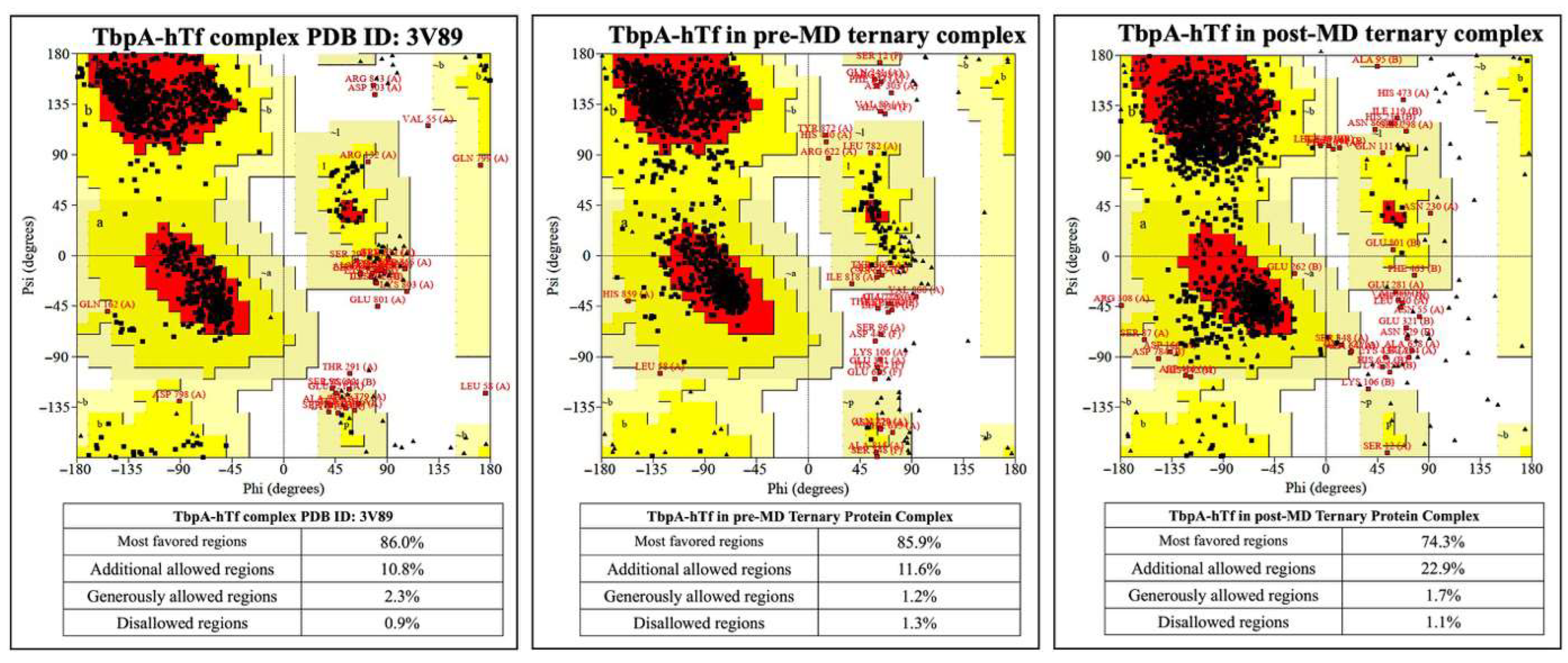 Inorganics 13 00384 g005