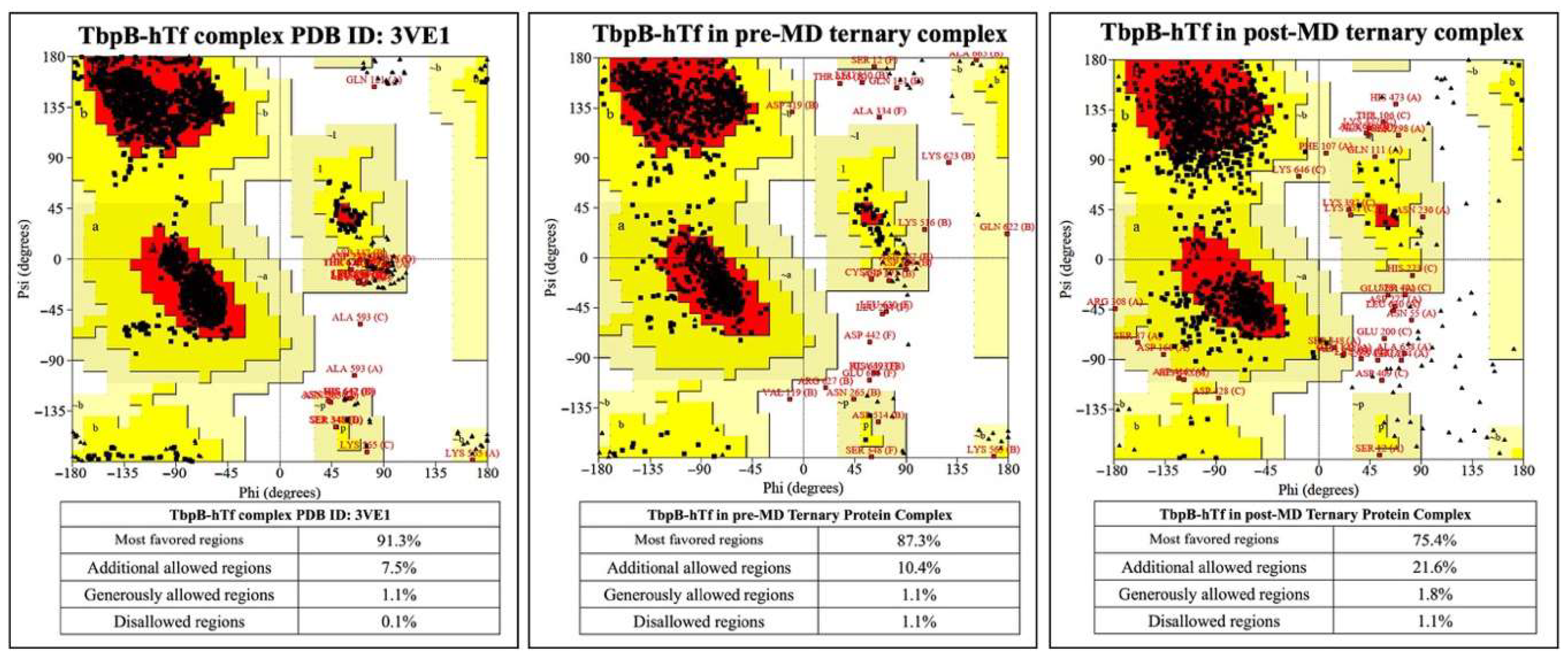 Inorganics 13 00384 g006