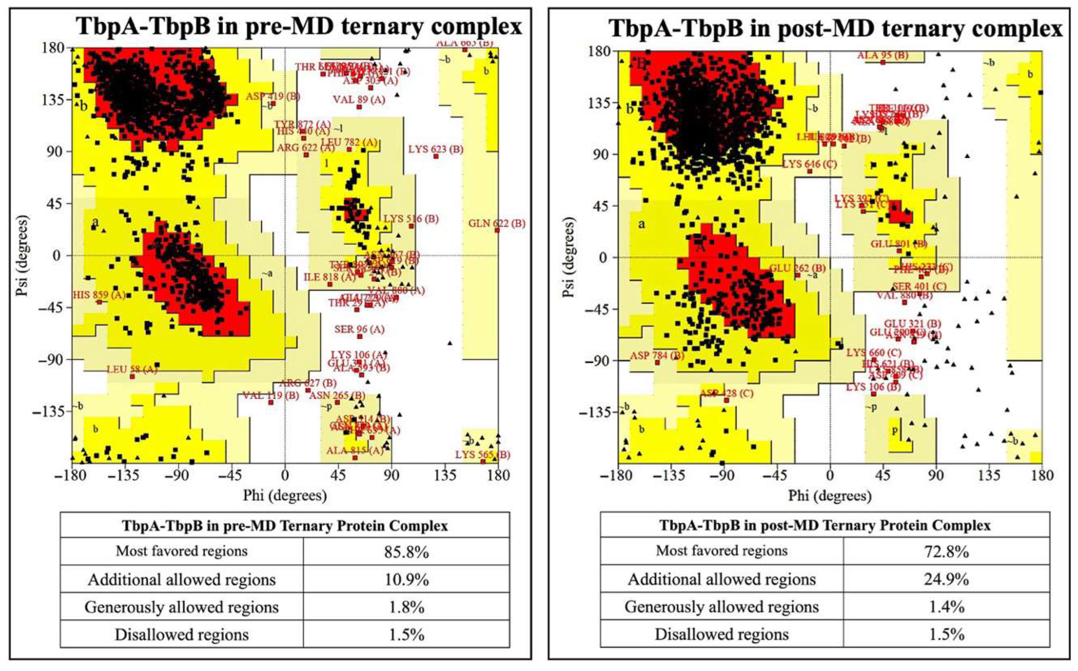 Inorganics 13 00384 g007