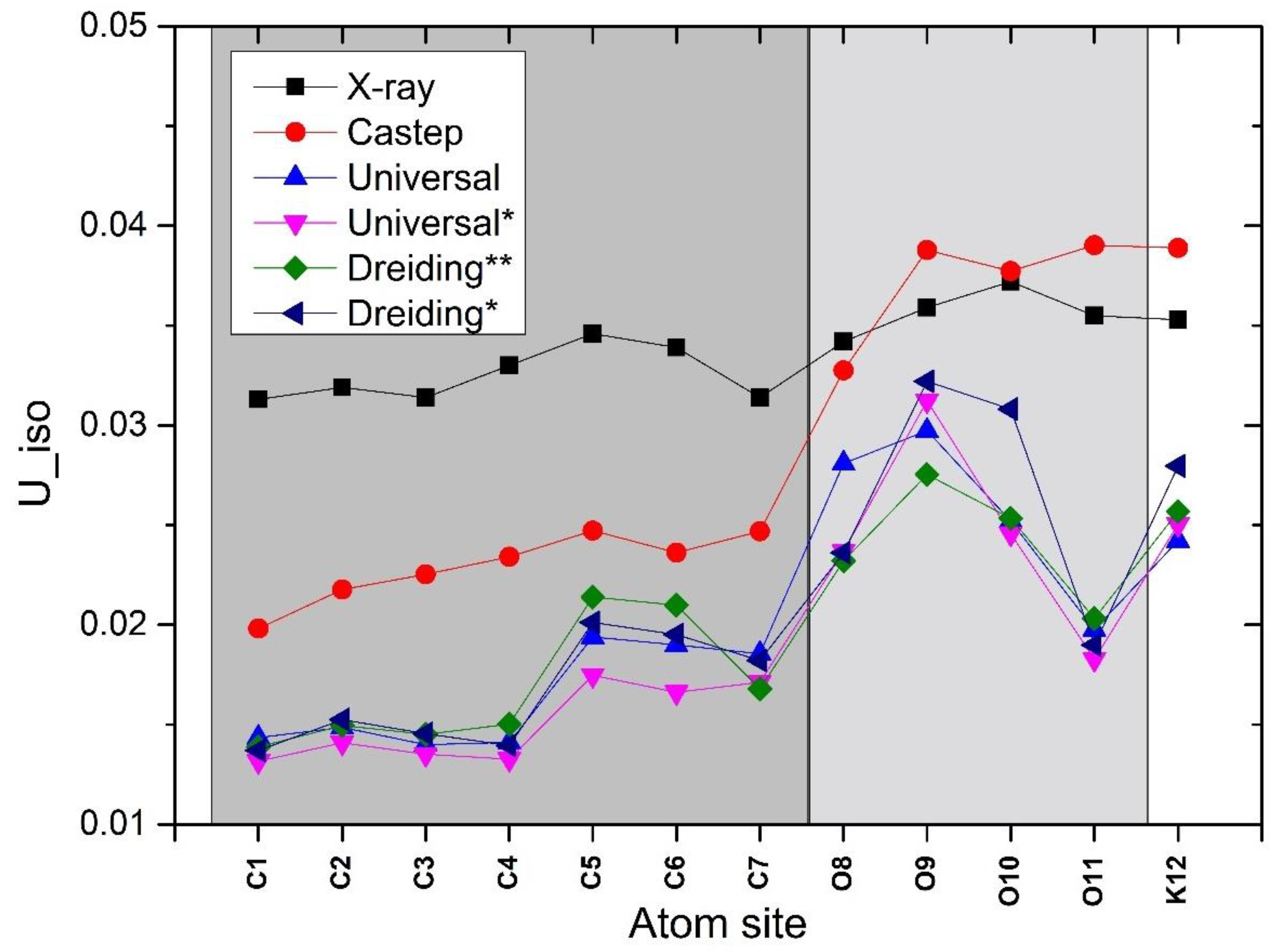 Inorganics 13 00385 g005 Inorganics 13 00385 g005