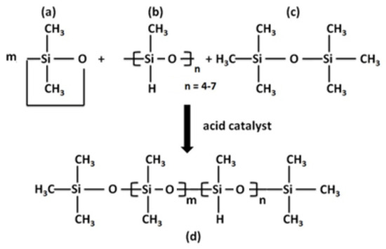 Inorganics 13 00388 sch001