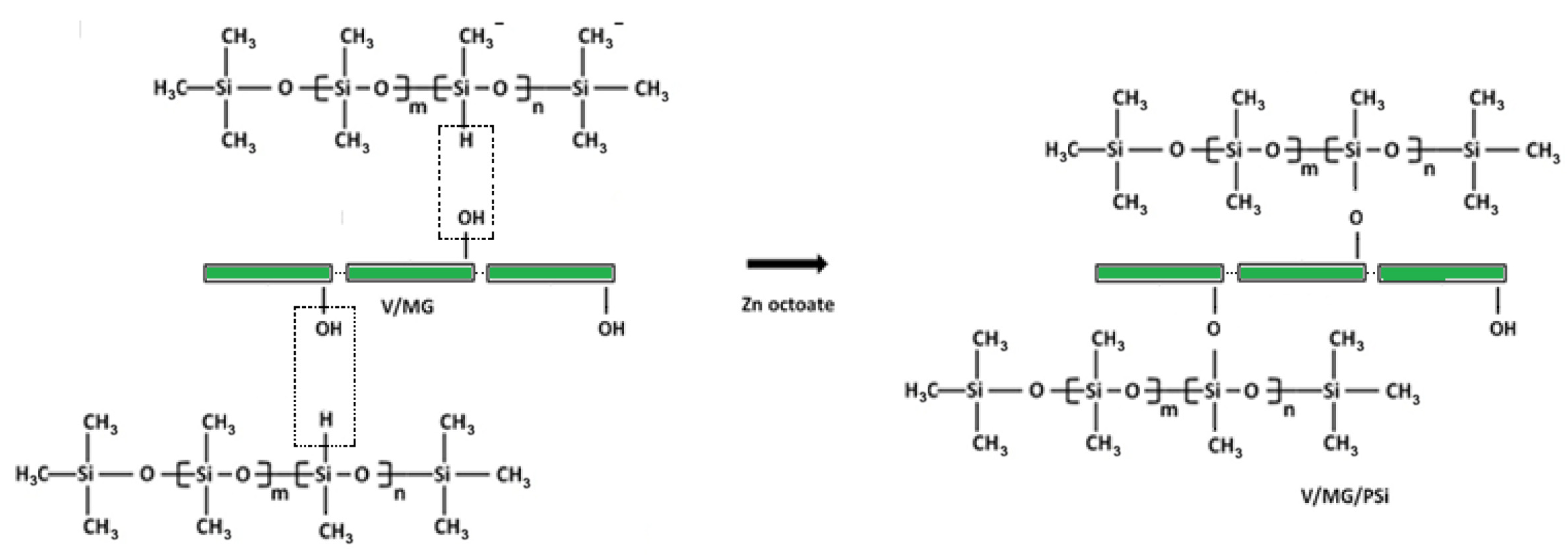 Inorganics 13 00388 sch002