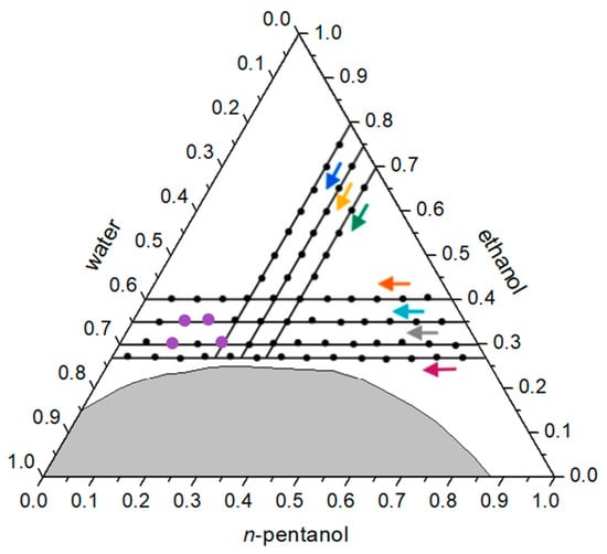 Inorganics 13 00392 g005
