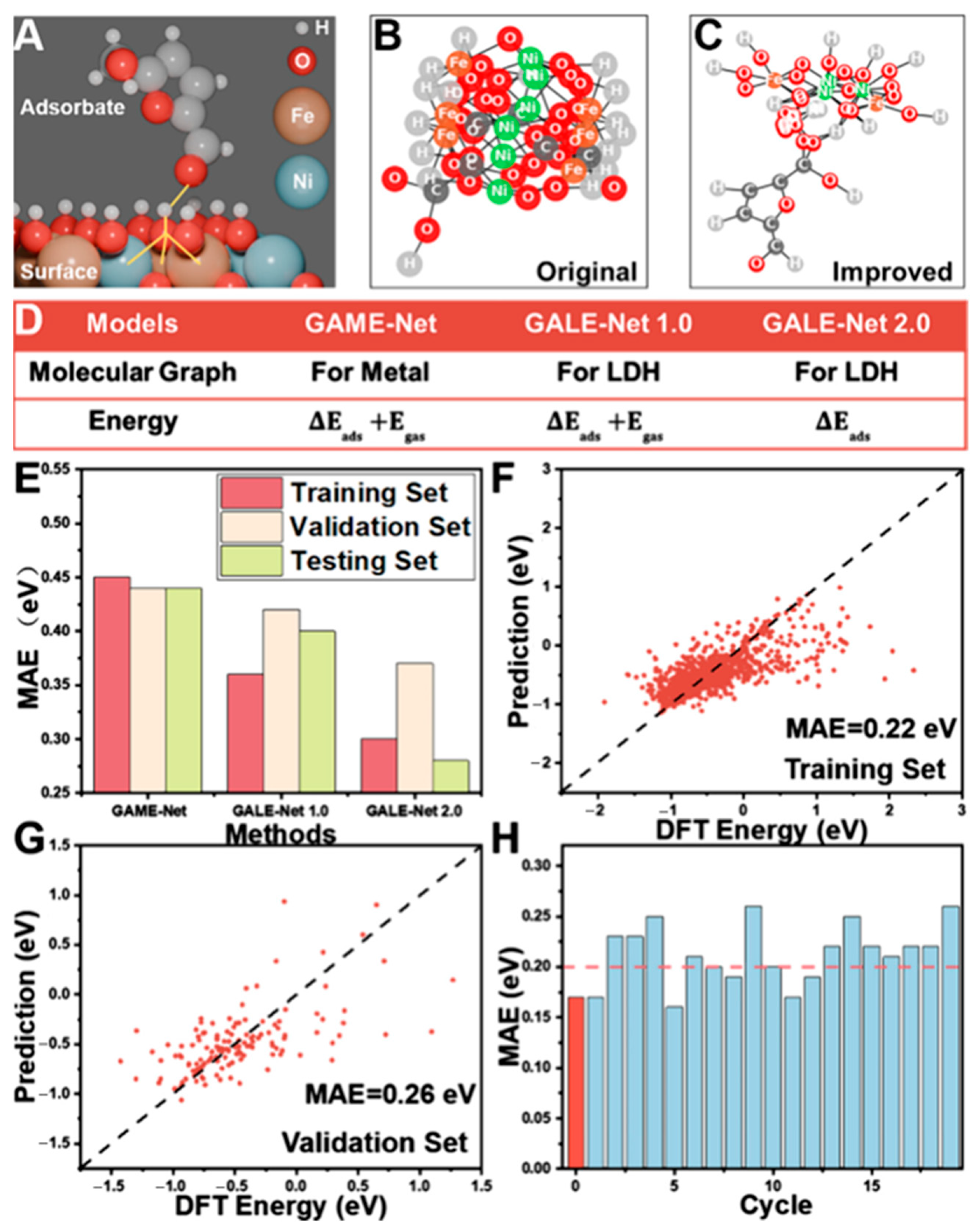 Inorganics 13 00395 g007 Inorganics 13 00395 g007