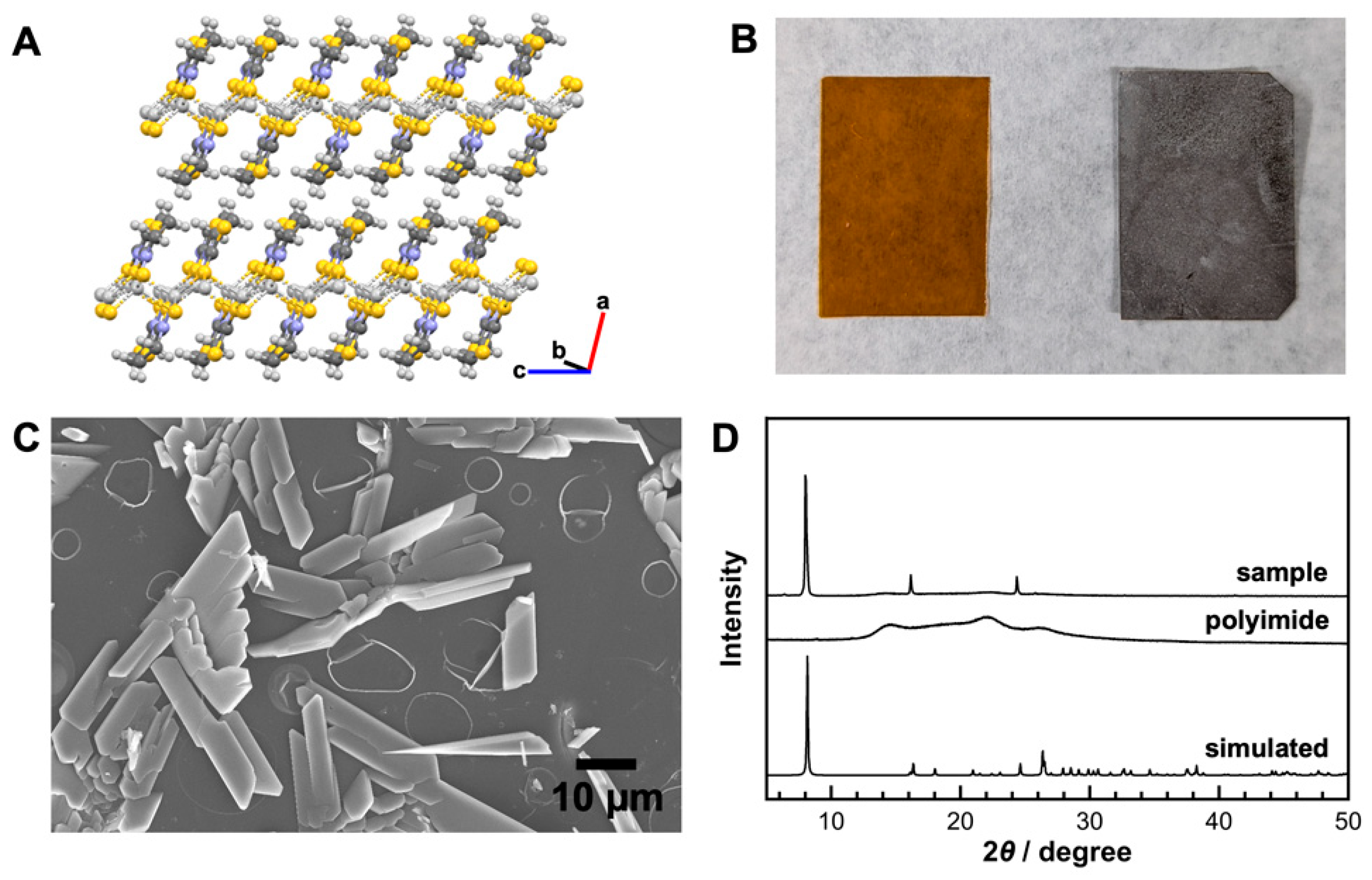 Inorganics 13 00396 g001