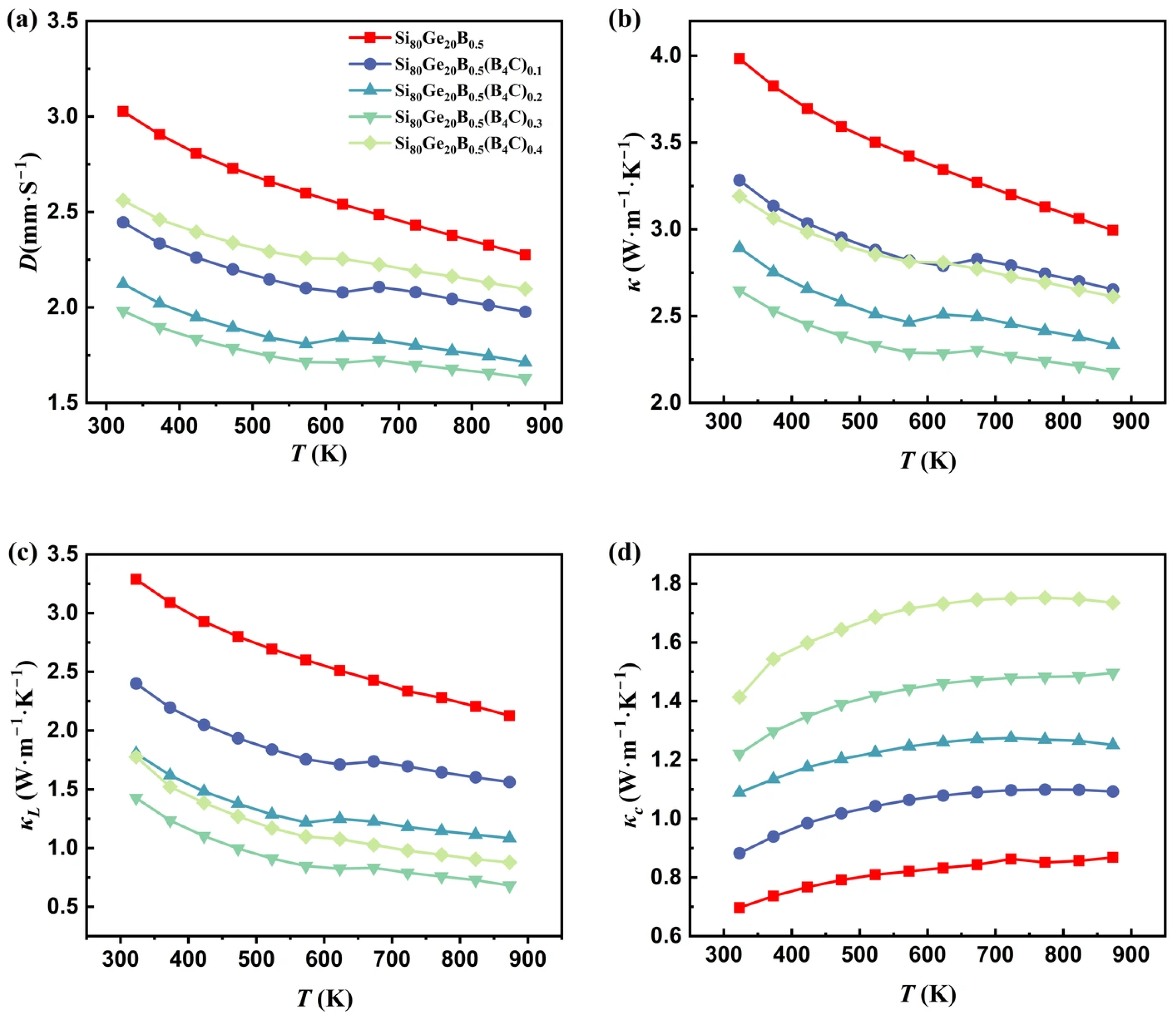 Inorganics 13 00402 g006