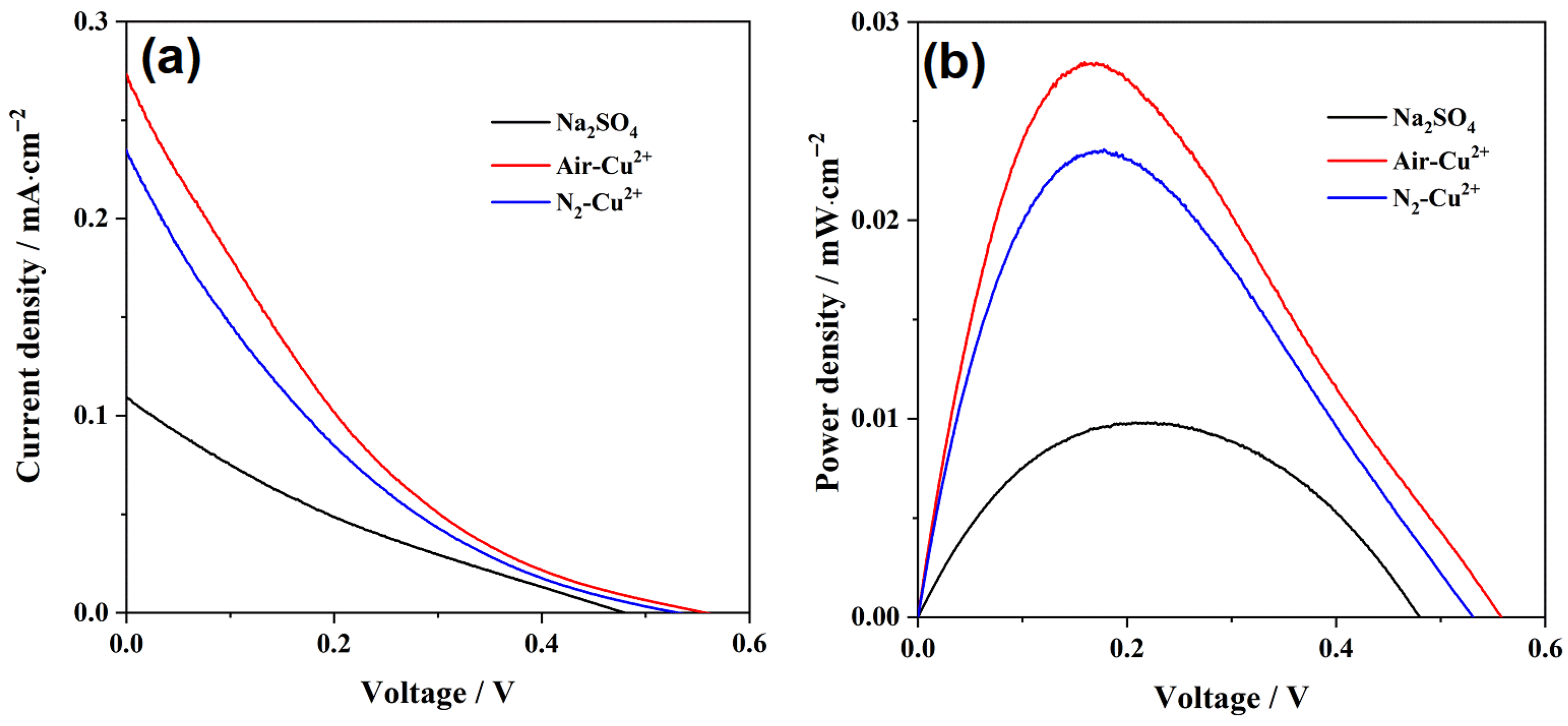 Inorganics 13 00404 g005
