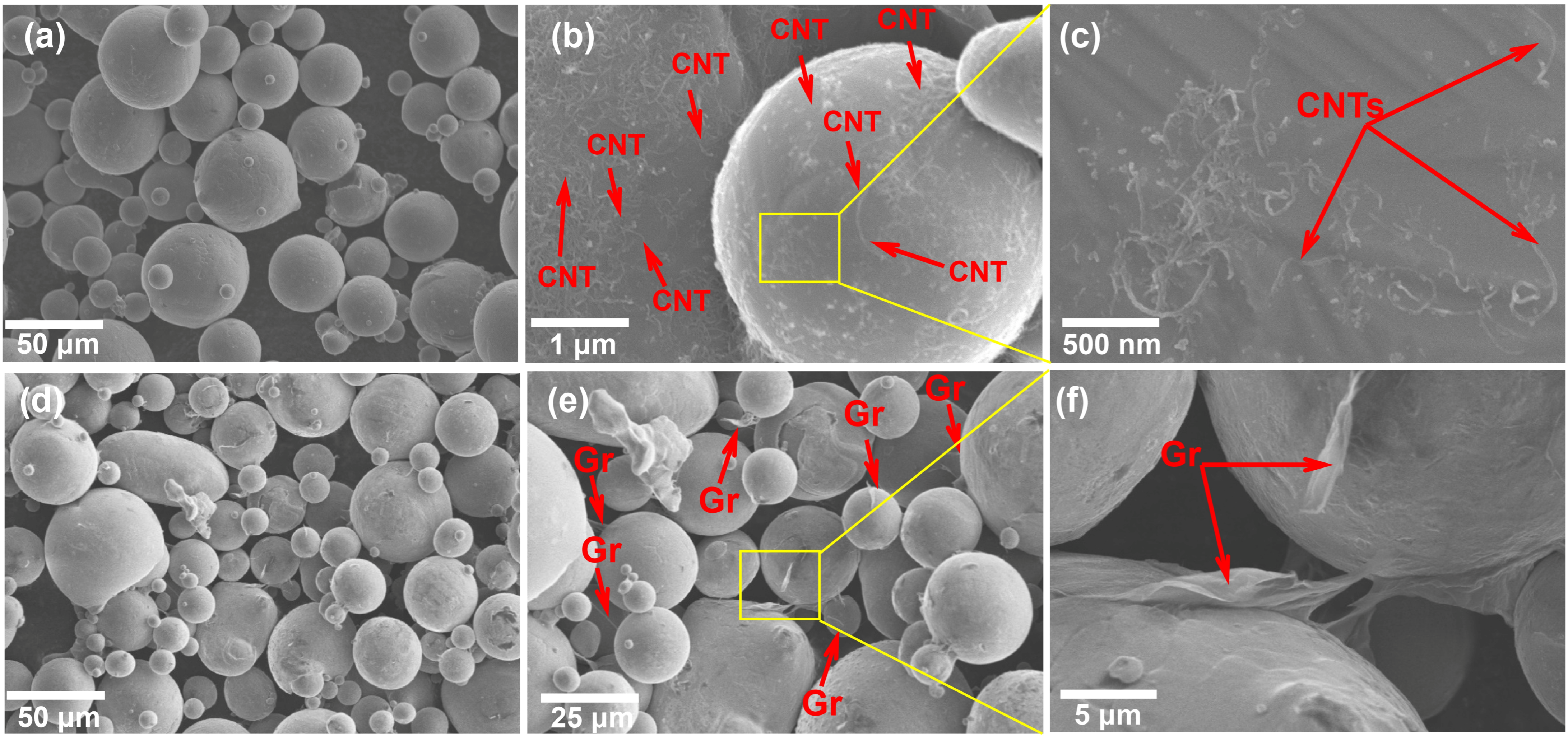 Inorganics 13 00405 g001 Inorganics 13 00405 g001