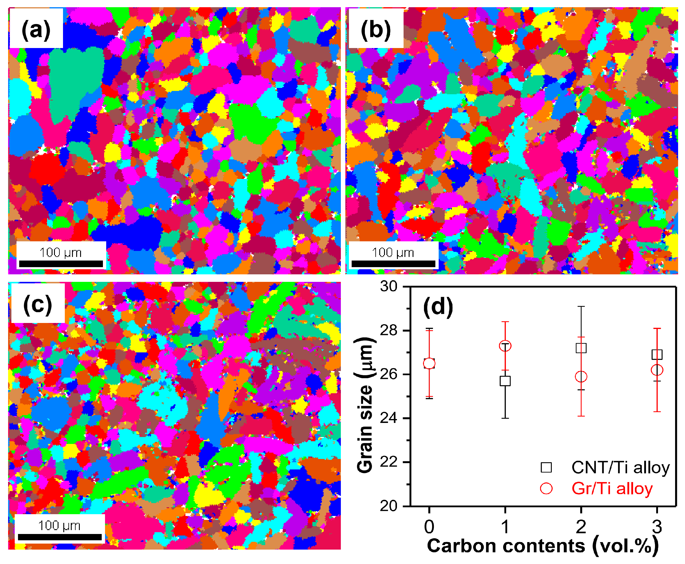 Inorganics 13 00405 g002 Inorganics 13 00405 g002
