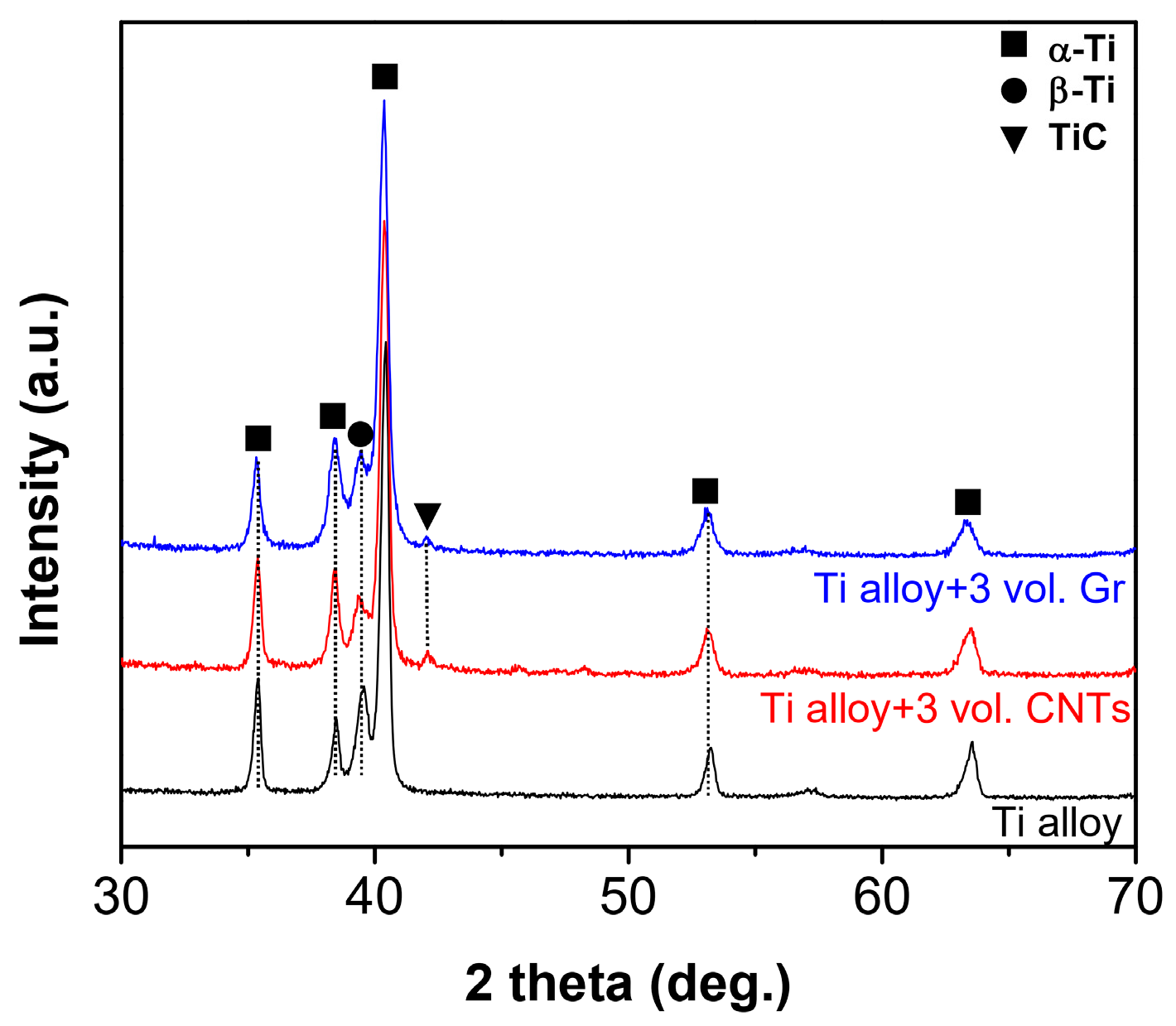 Inorganics 13 00405 g004 Inorganics 13 00405 g004
