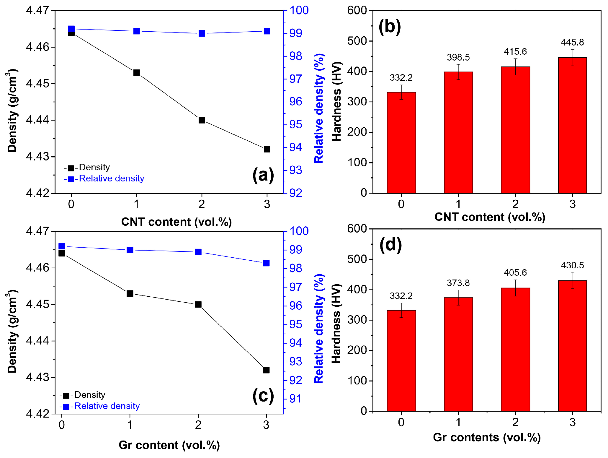 Inorganics 13 00405 g005 Inorganics 13 00405 g005