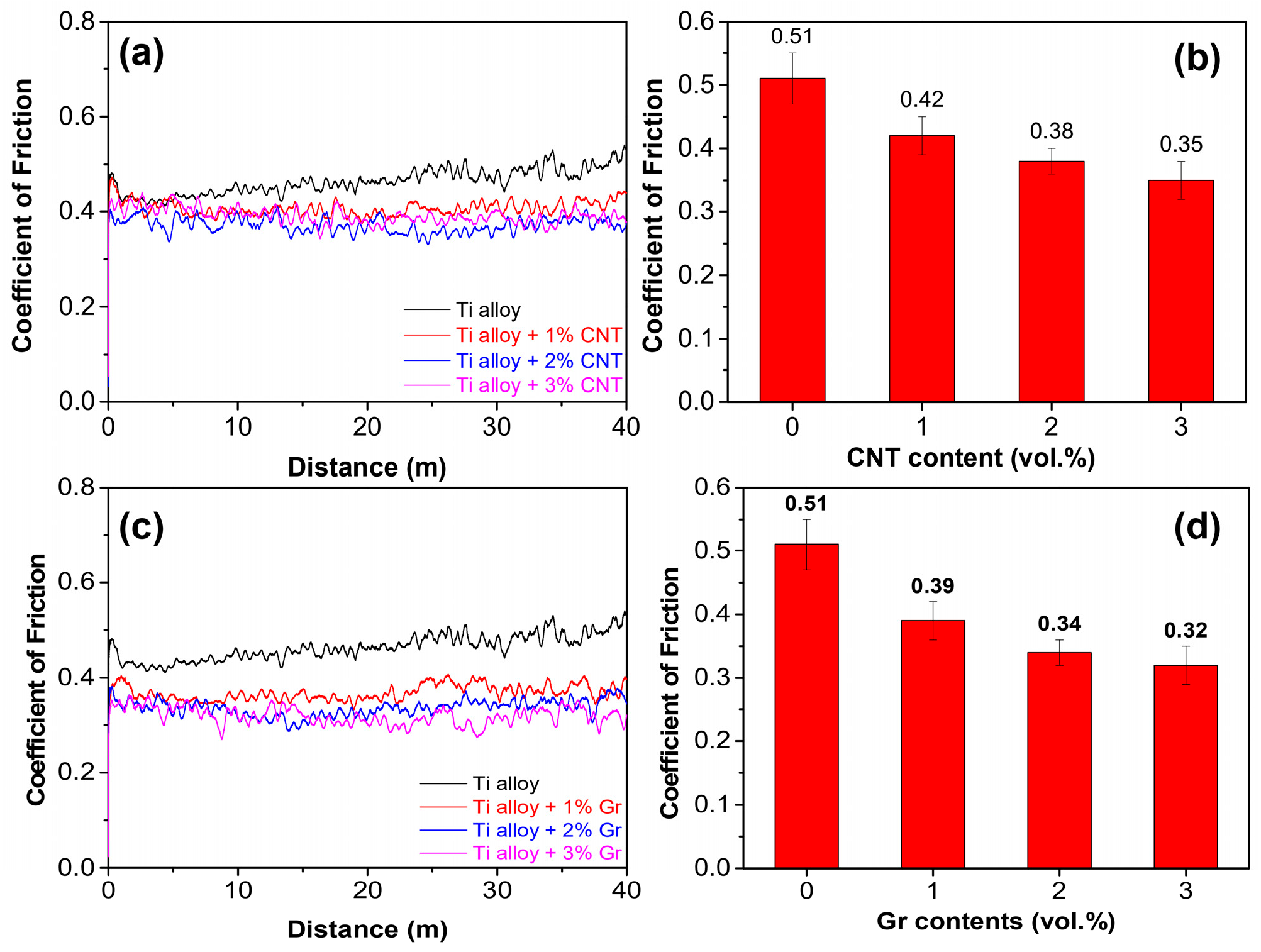 Inorganics 13 00405 g006 Inorganics 13 00405 g006