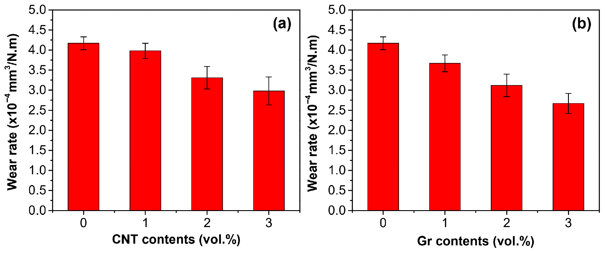 Inorganics 13 00405 g007 Inorganics 13 00405 g007