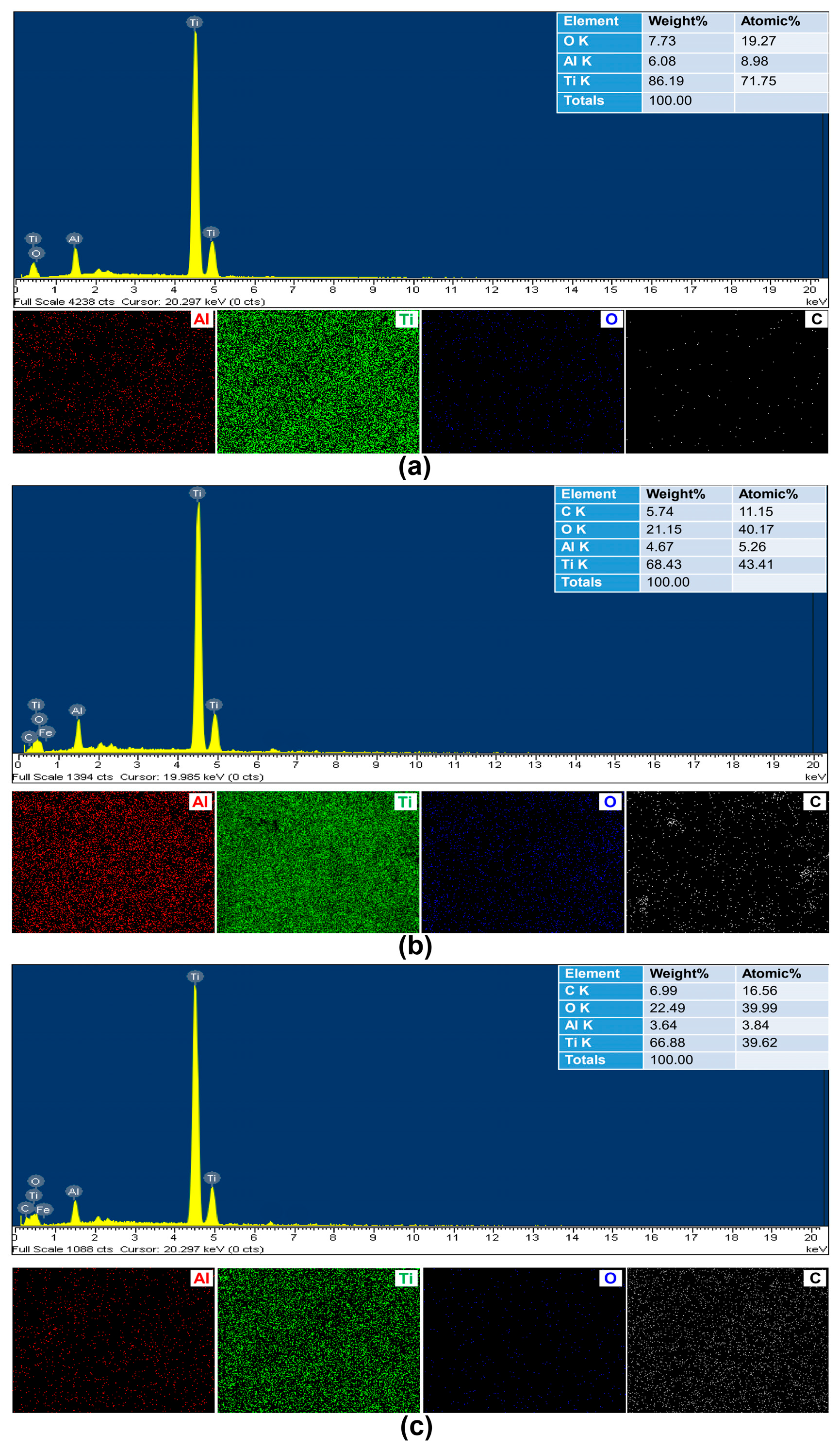 Inorganics 13 00405 g009 Inorganics 13 00405 g009