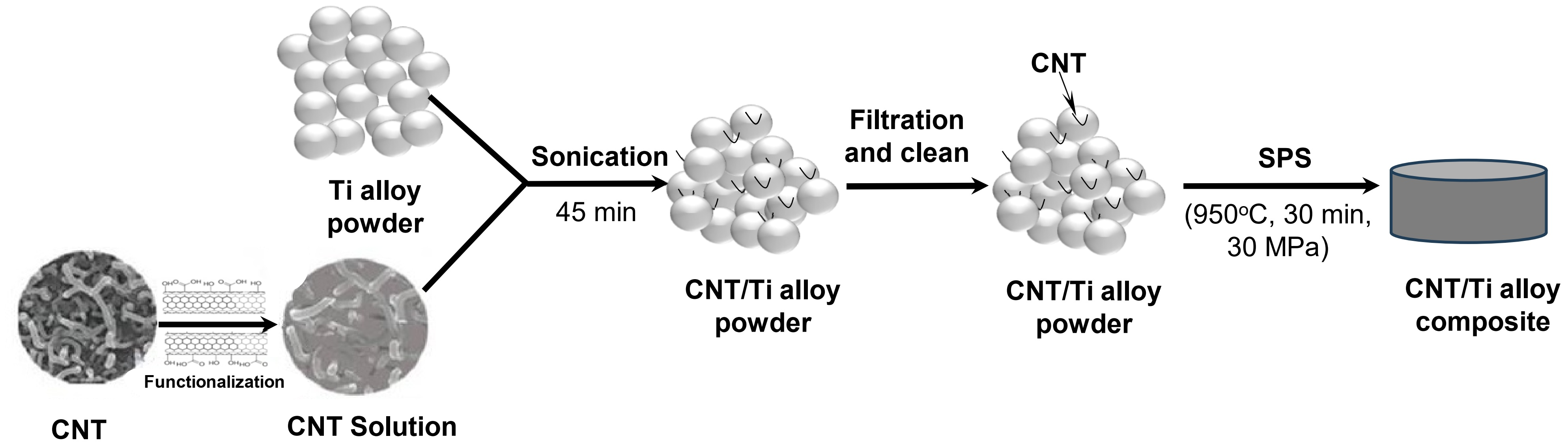 Inorganics 13 00405 g012 Inorganics 13 00405 g012