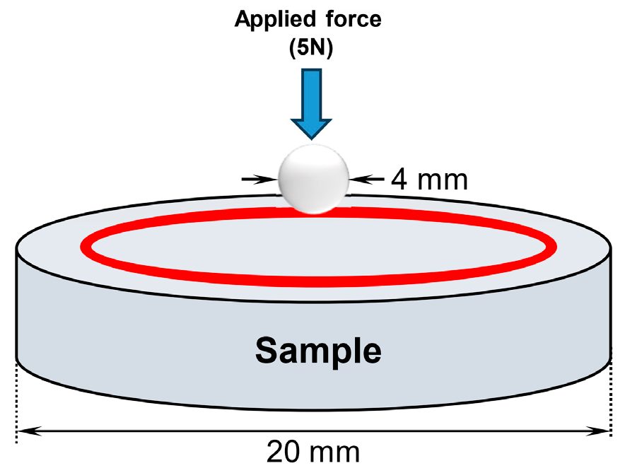 Inorganics 13 00405 g014 Inorganics 13 00405 g014