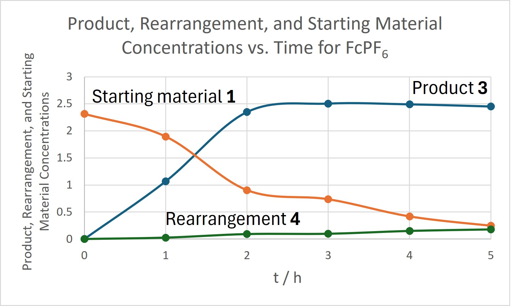 Inorganics 13 00407 g002
