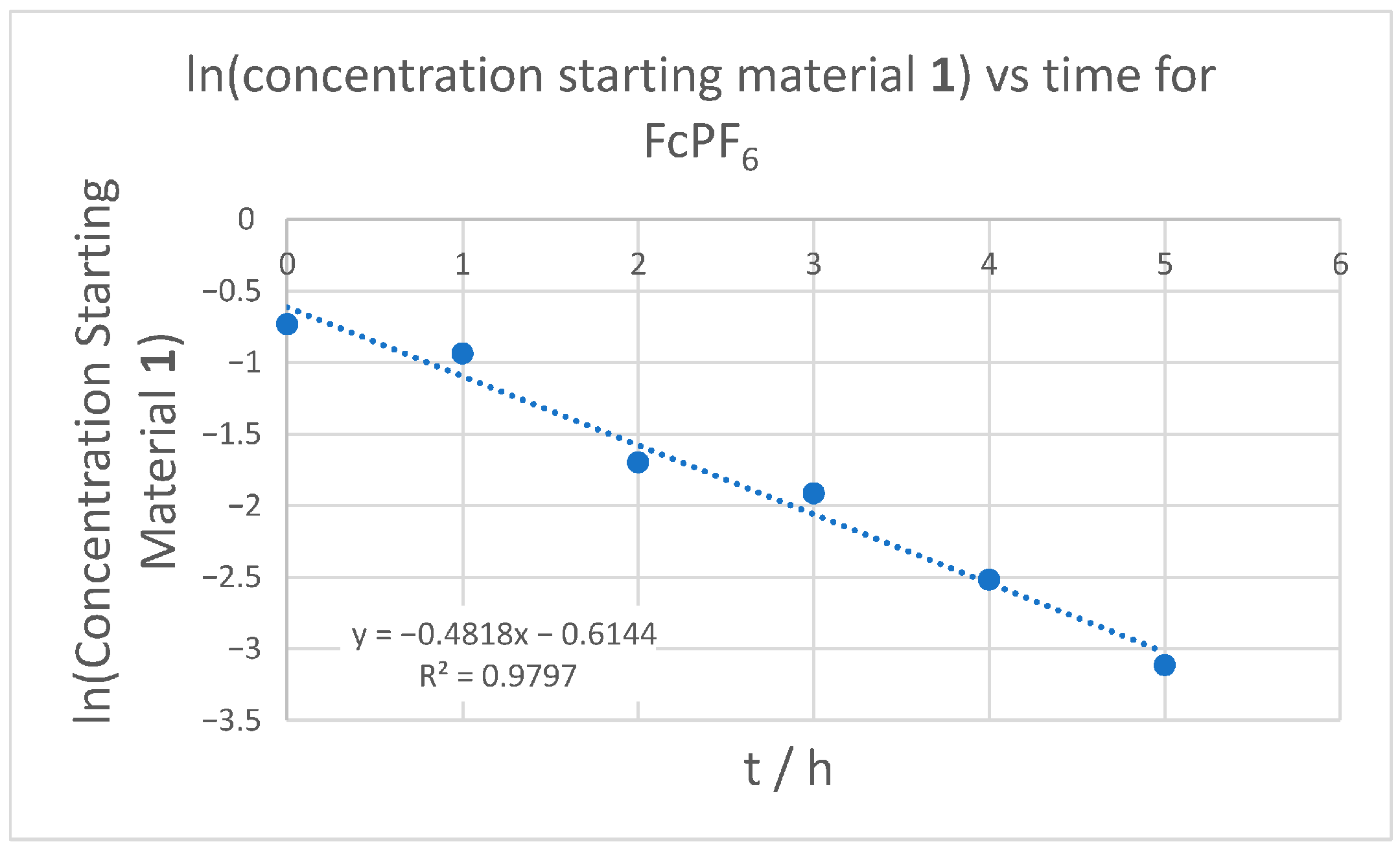 Inorganics 13 00407 g003