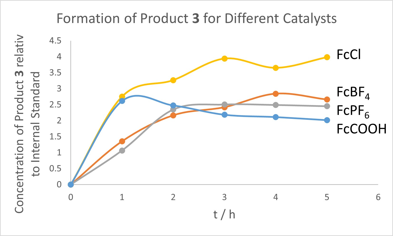 Inorganics 13 00407 g004