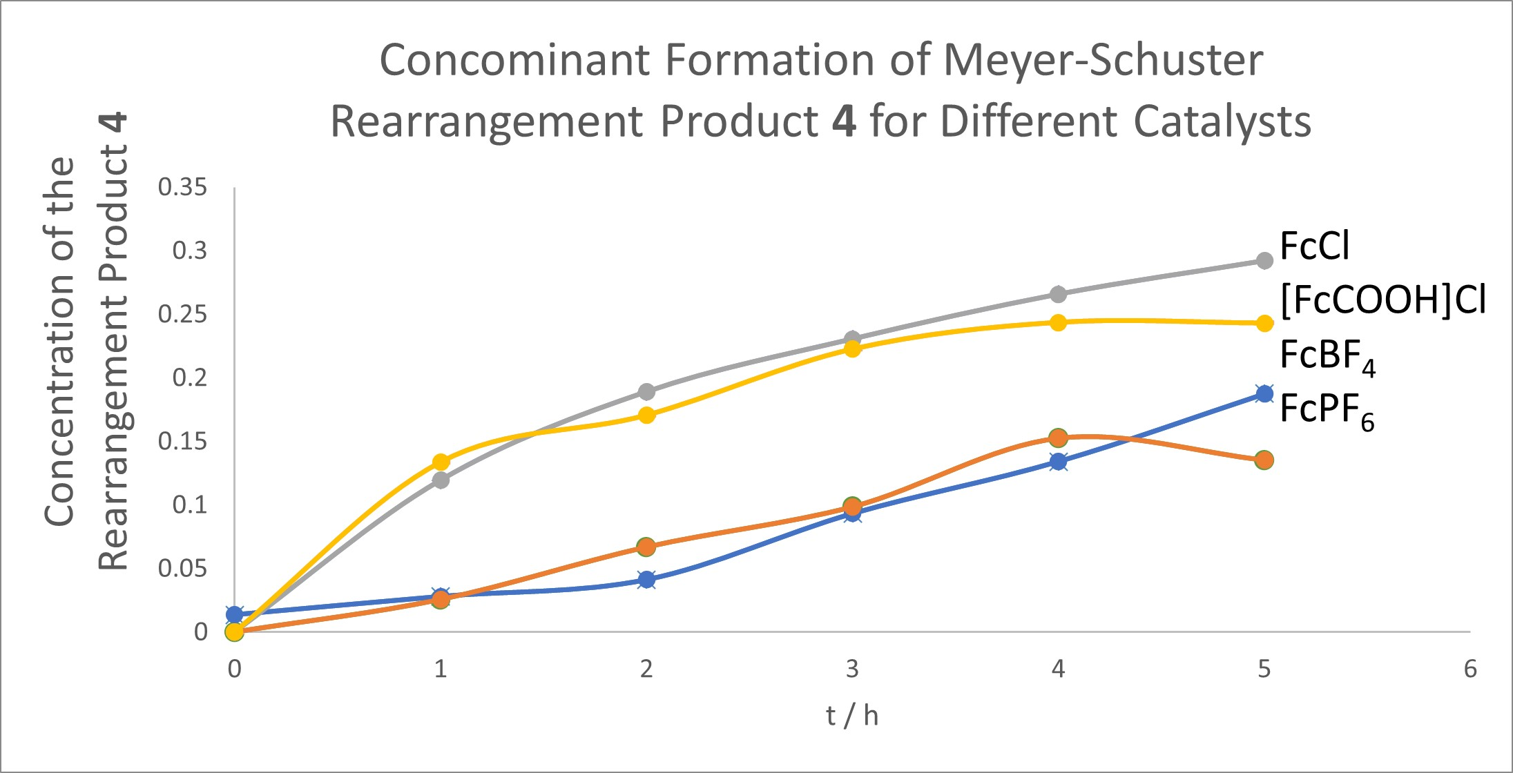 Inorganics 13 00407 g005