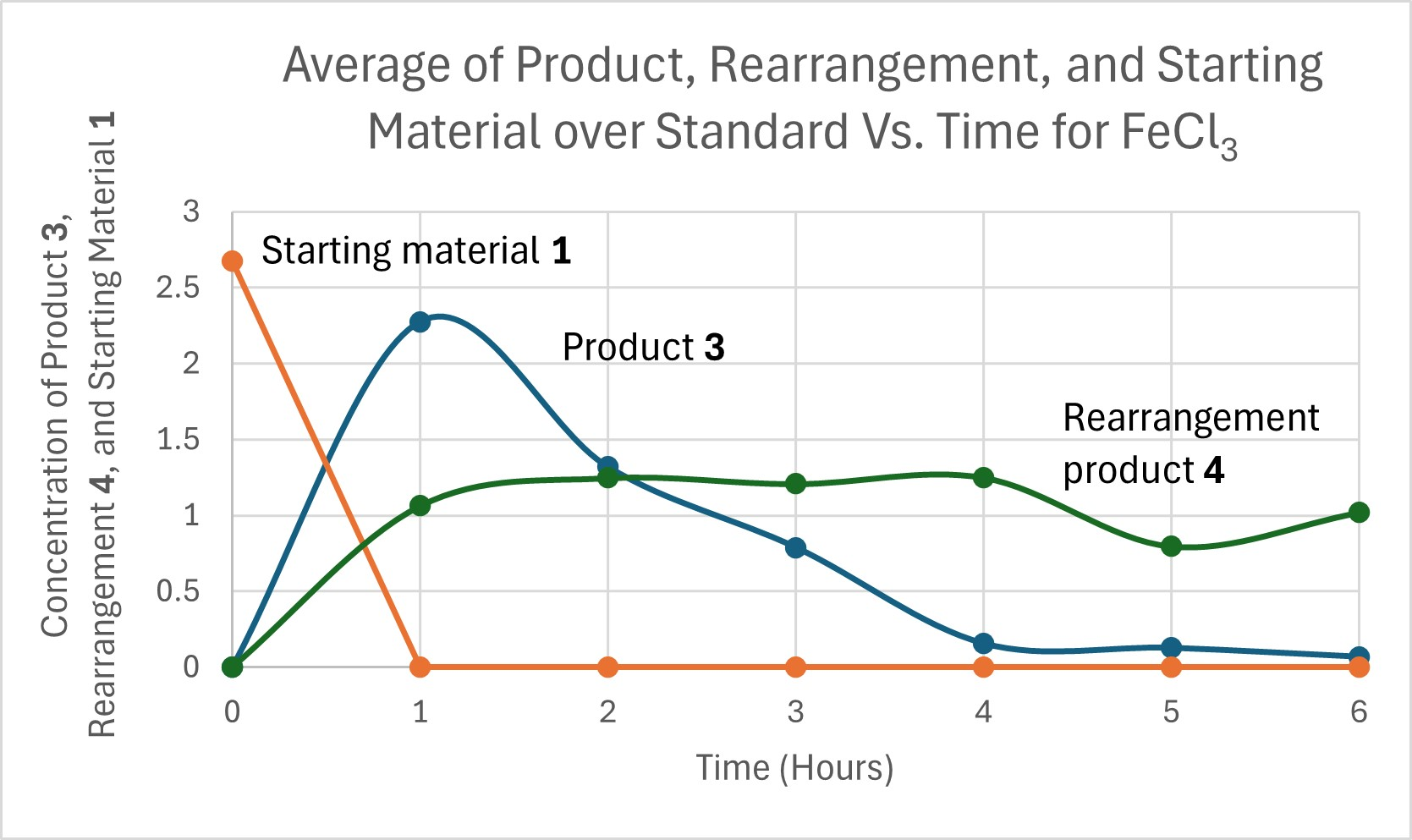 Inorganics 13 00407 g006