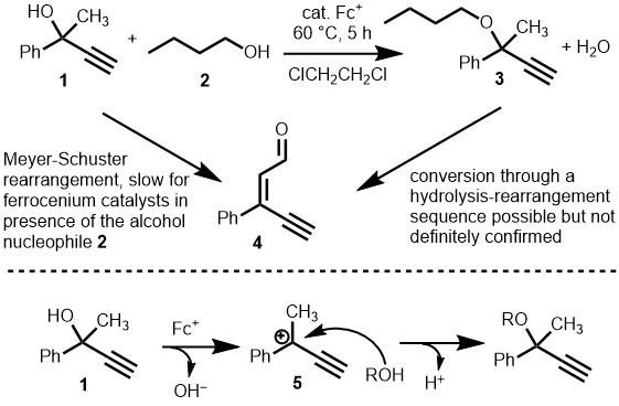 Inorganics 13 00407 sch001