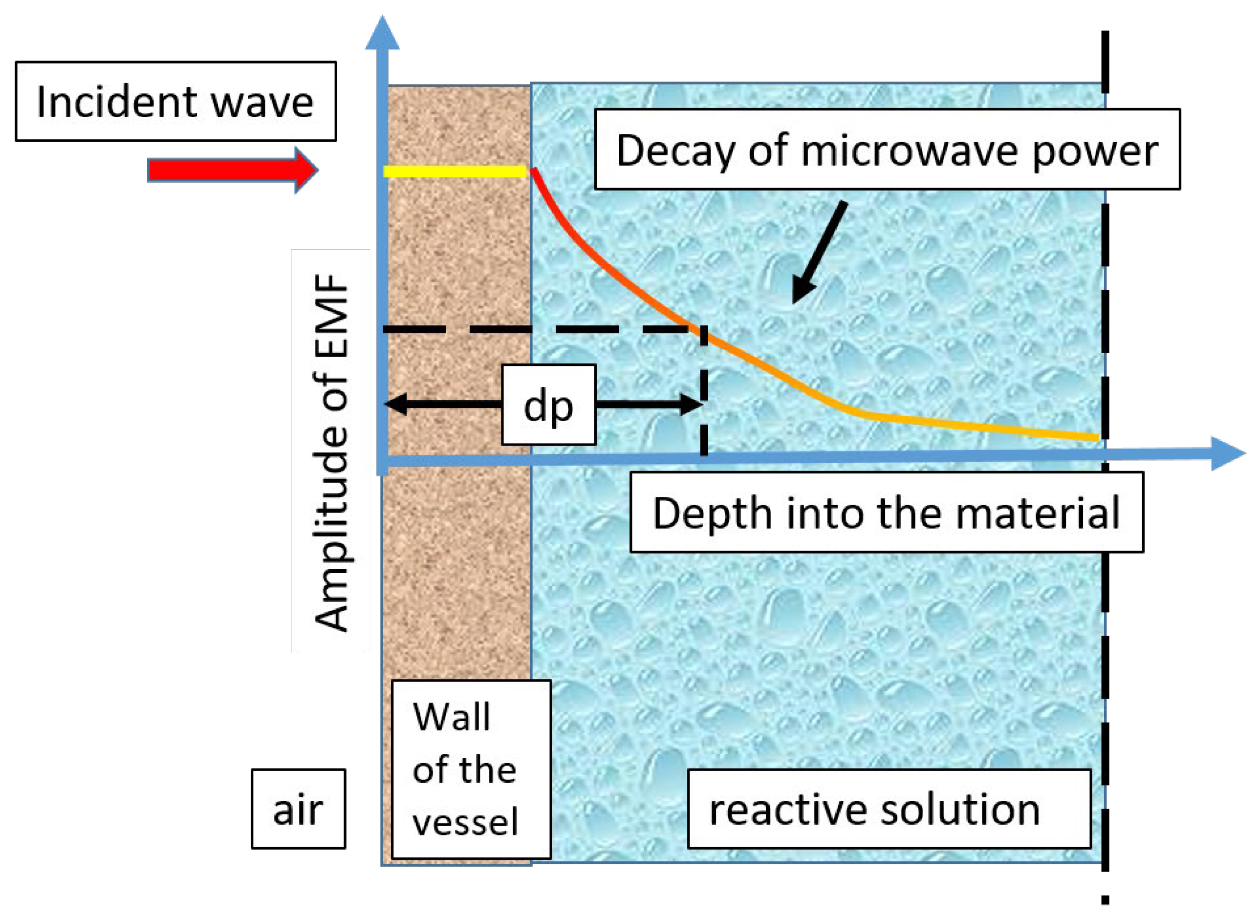 Inorganics 13 00410 g002