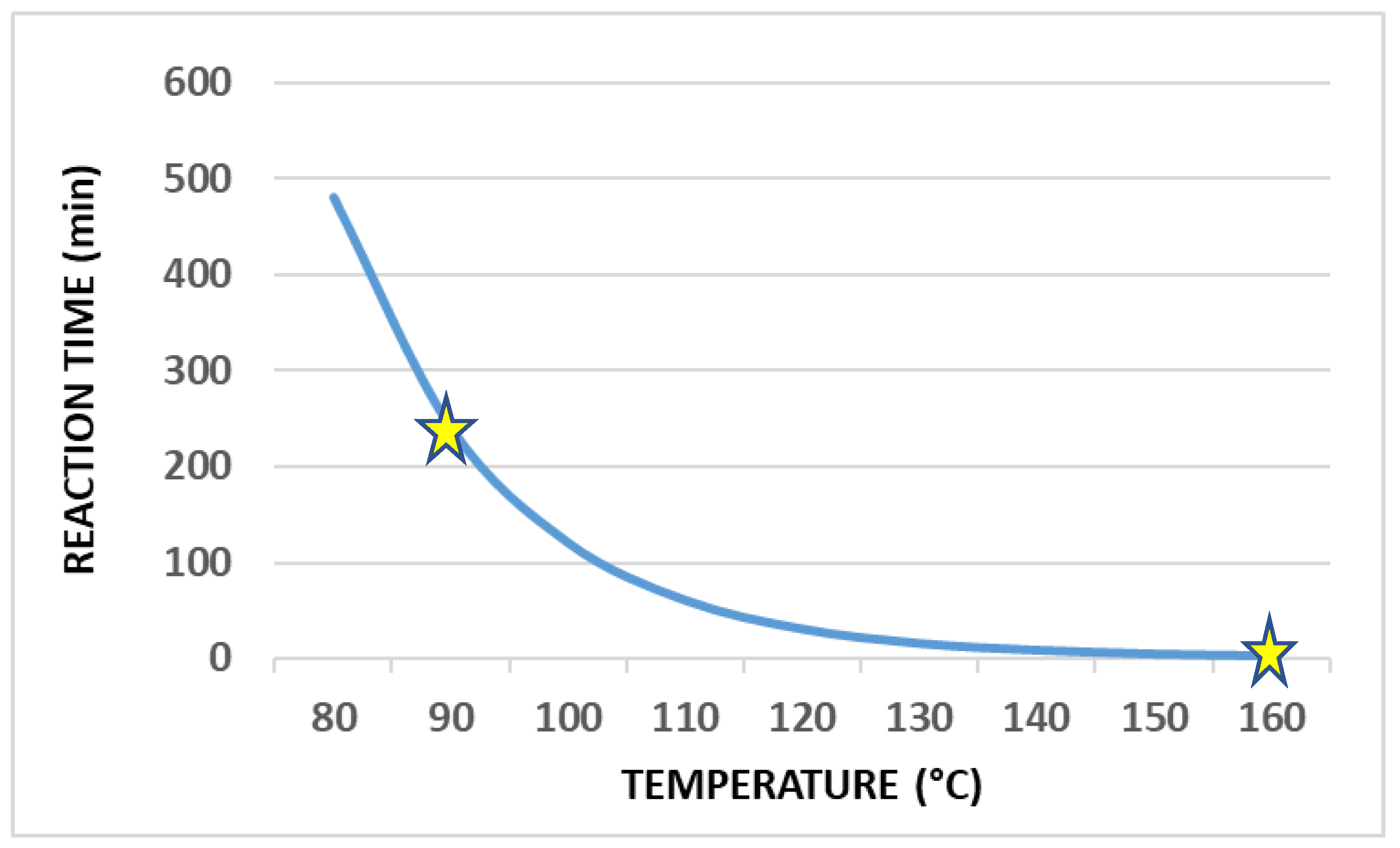 Inorganics 13 00410 g003