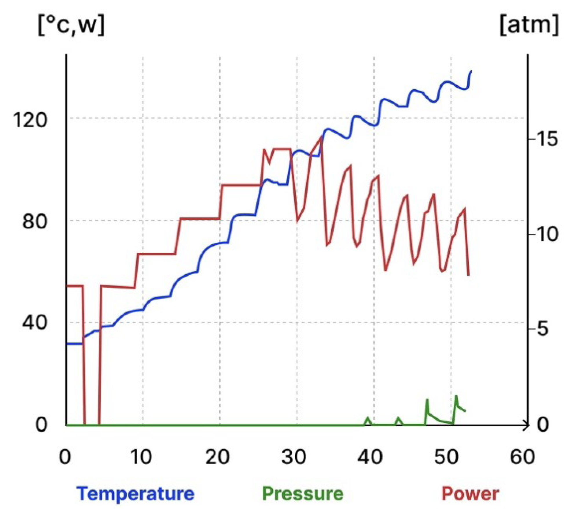 Inorganics 13 00410 g004