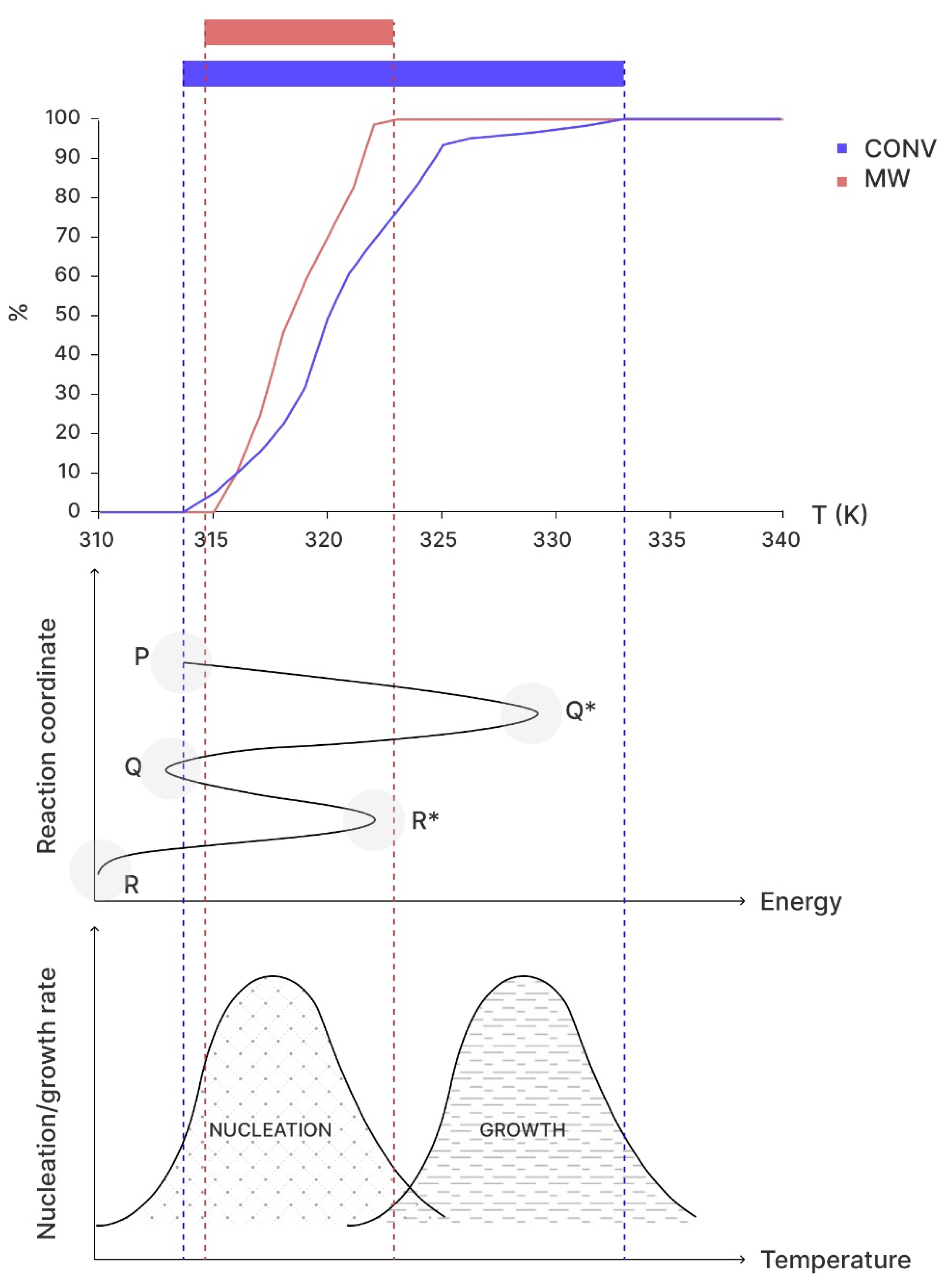 Inorganics 13 00410 g005