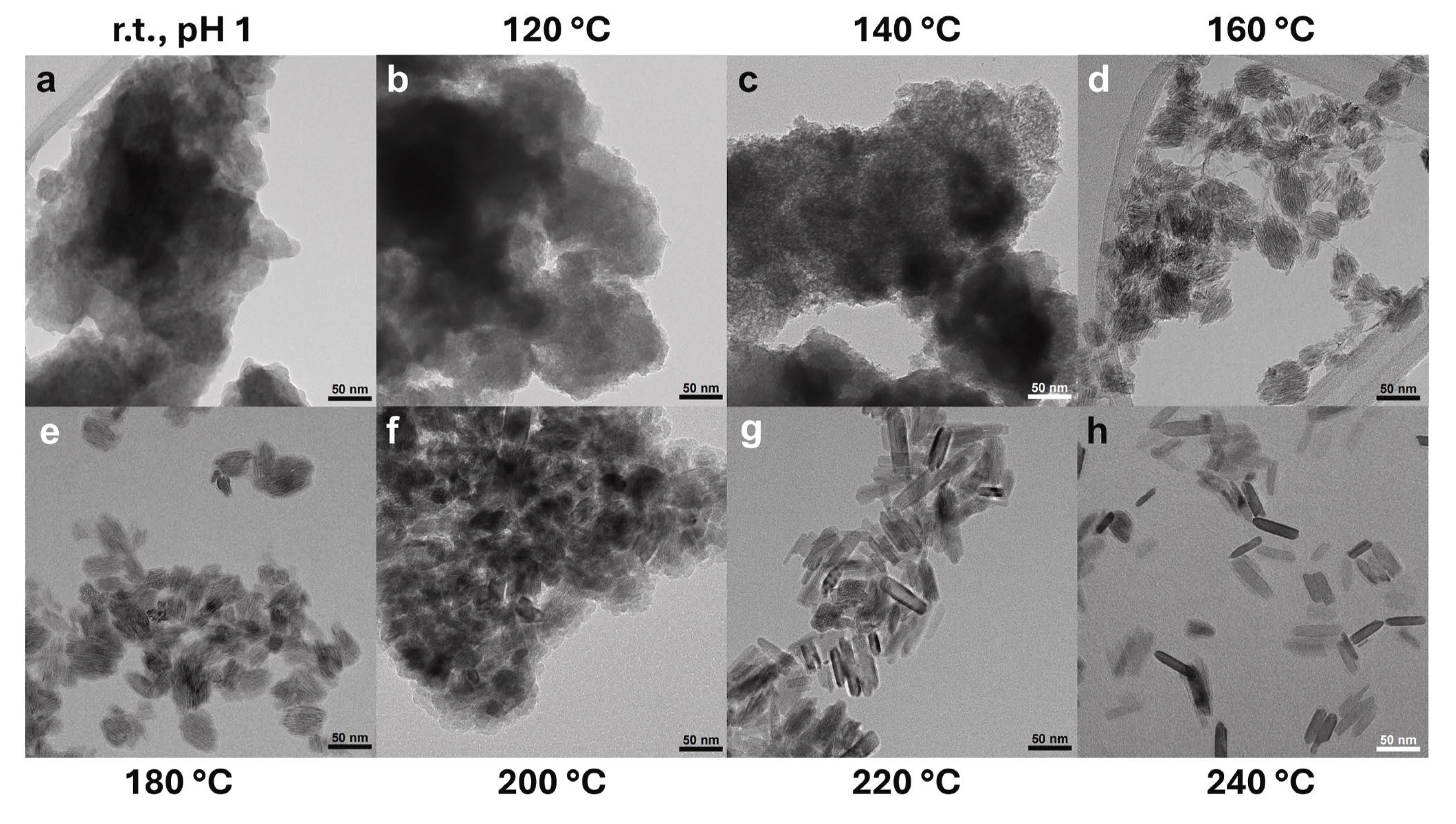 Inorganics 13 00410 g007a