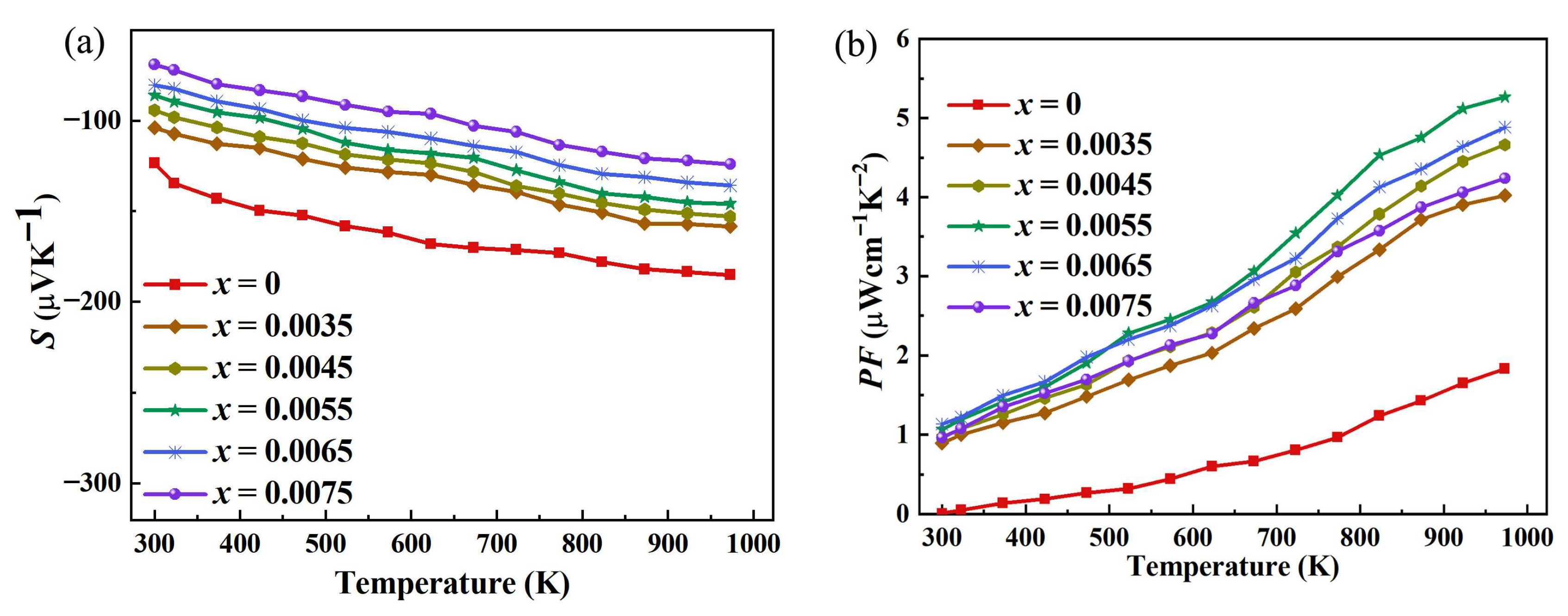 Inorganics 13 00412 g005