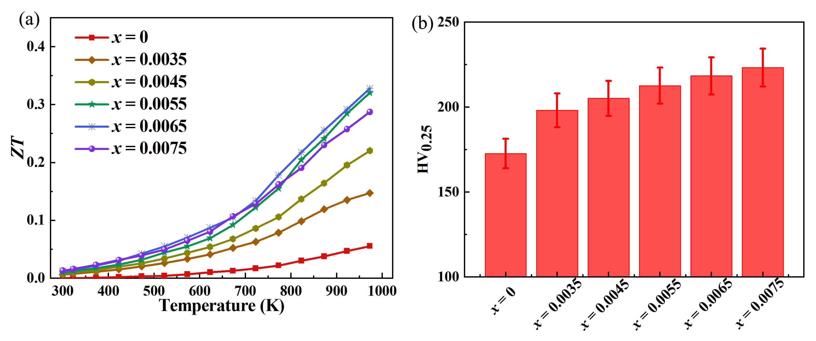 Inorganics 13 00412 g007