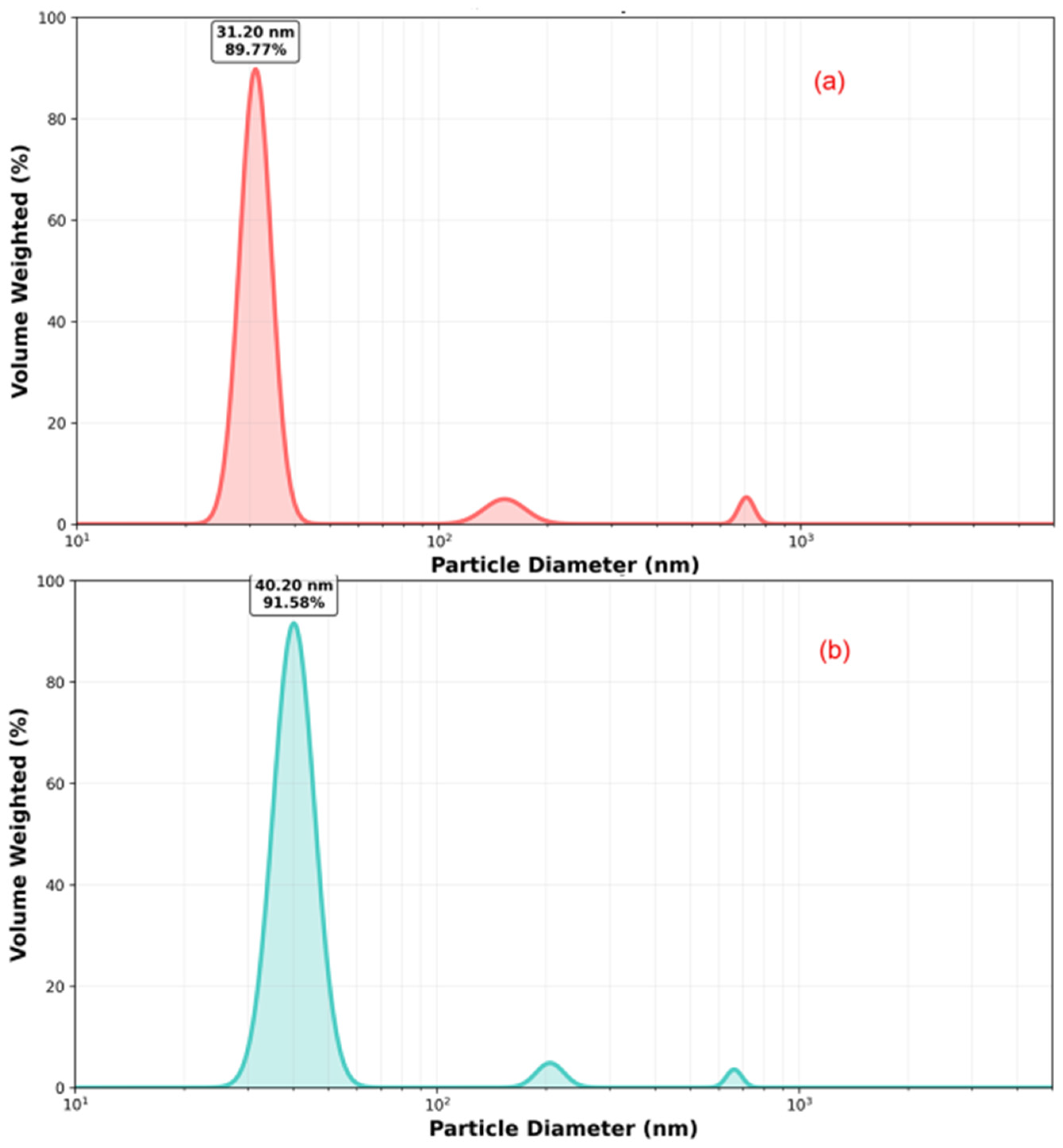 Inorganics 14 00002 g004