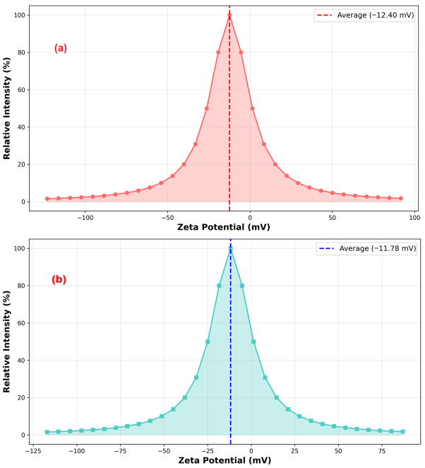 Inorganics 14 00002 g005