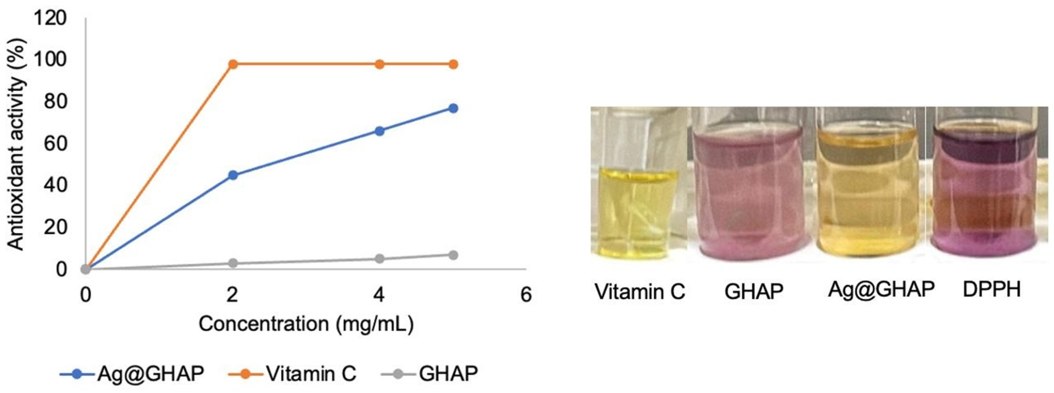 Inorganics 14 00002 g007