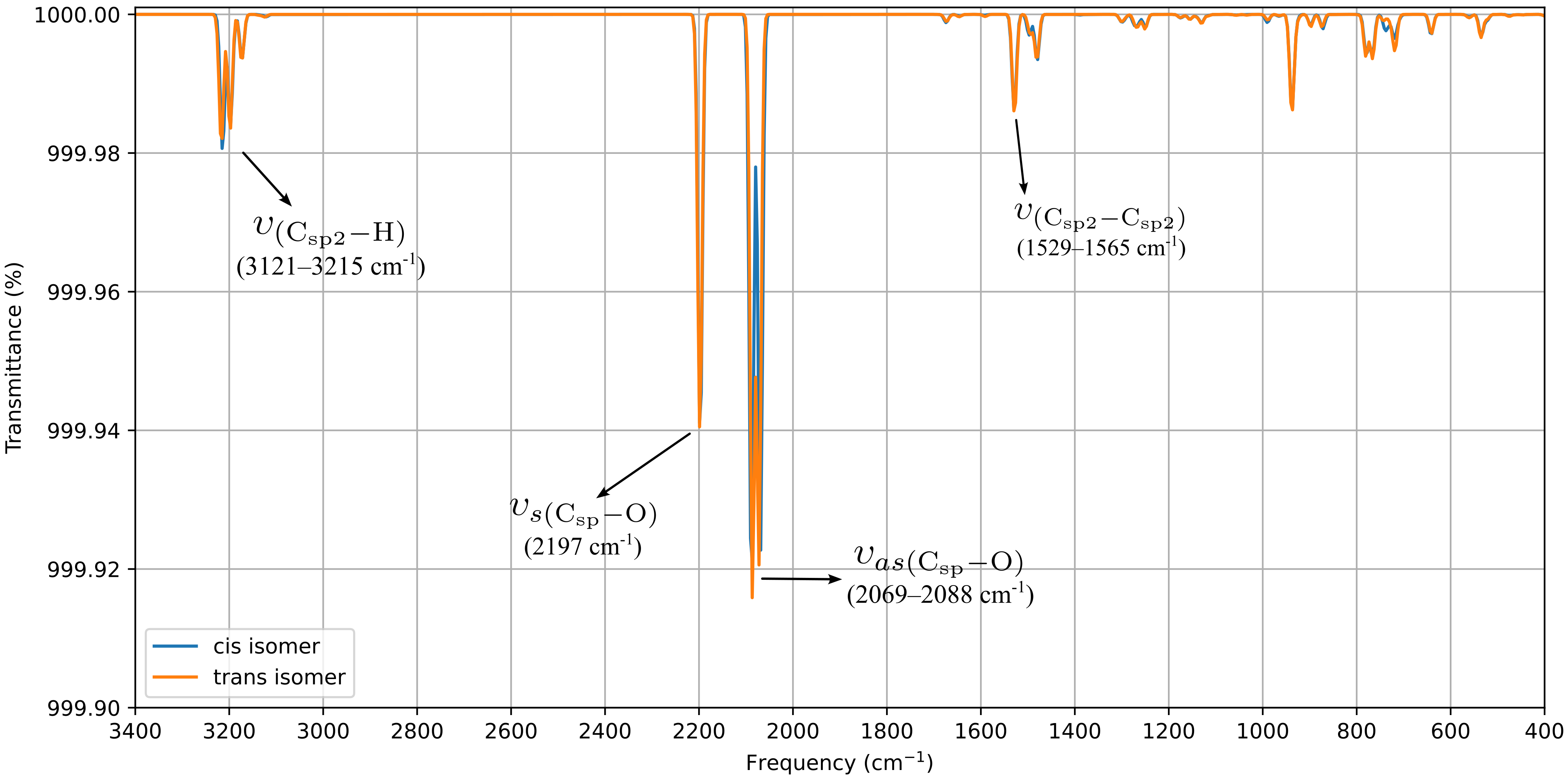 Inorganics 14 00003 g004 Inorganics 14 00003 g004