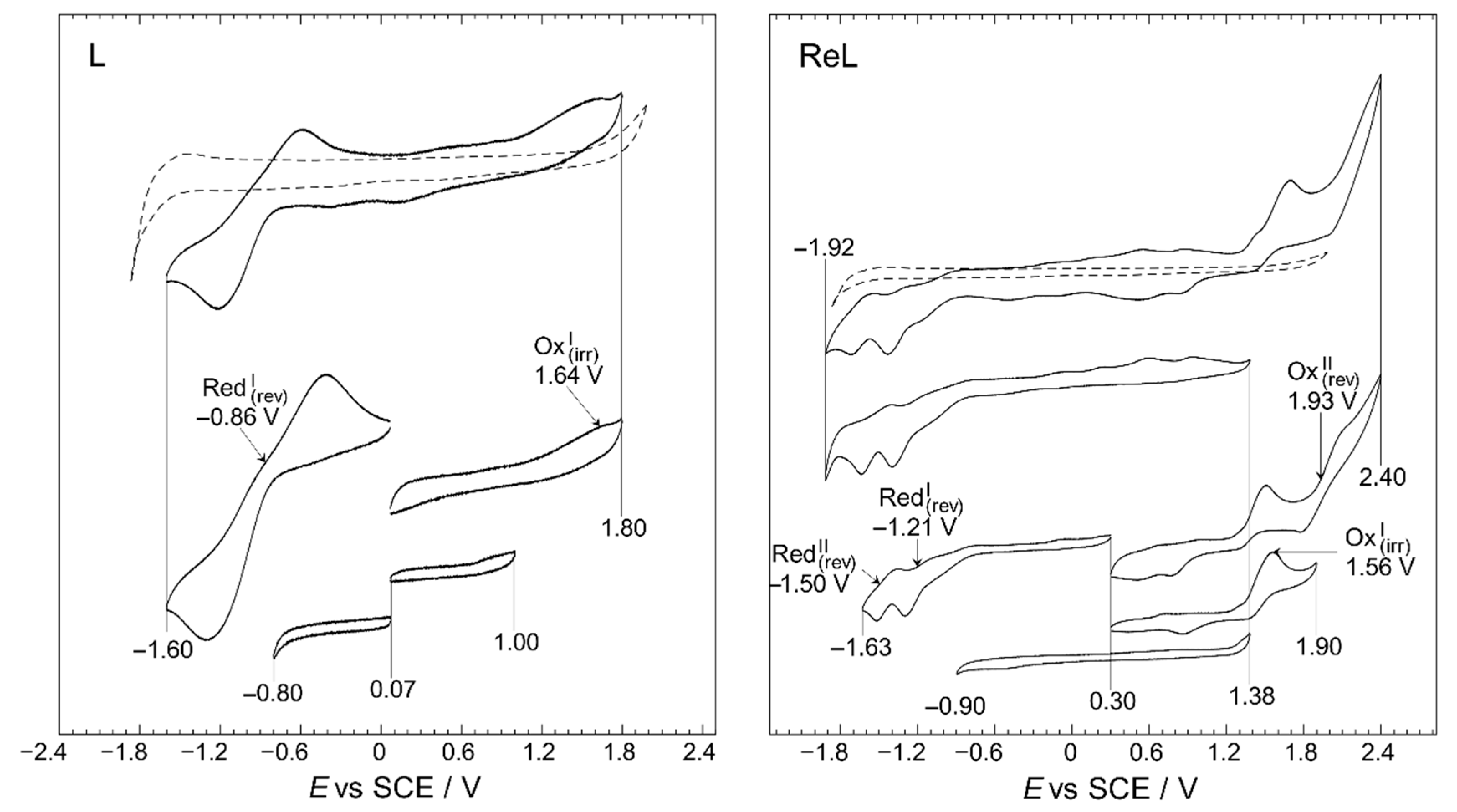 Inorganics 14 00003 g008 Inorganics 14 00003 g008