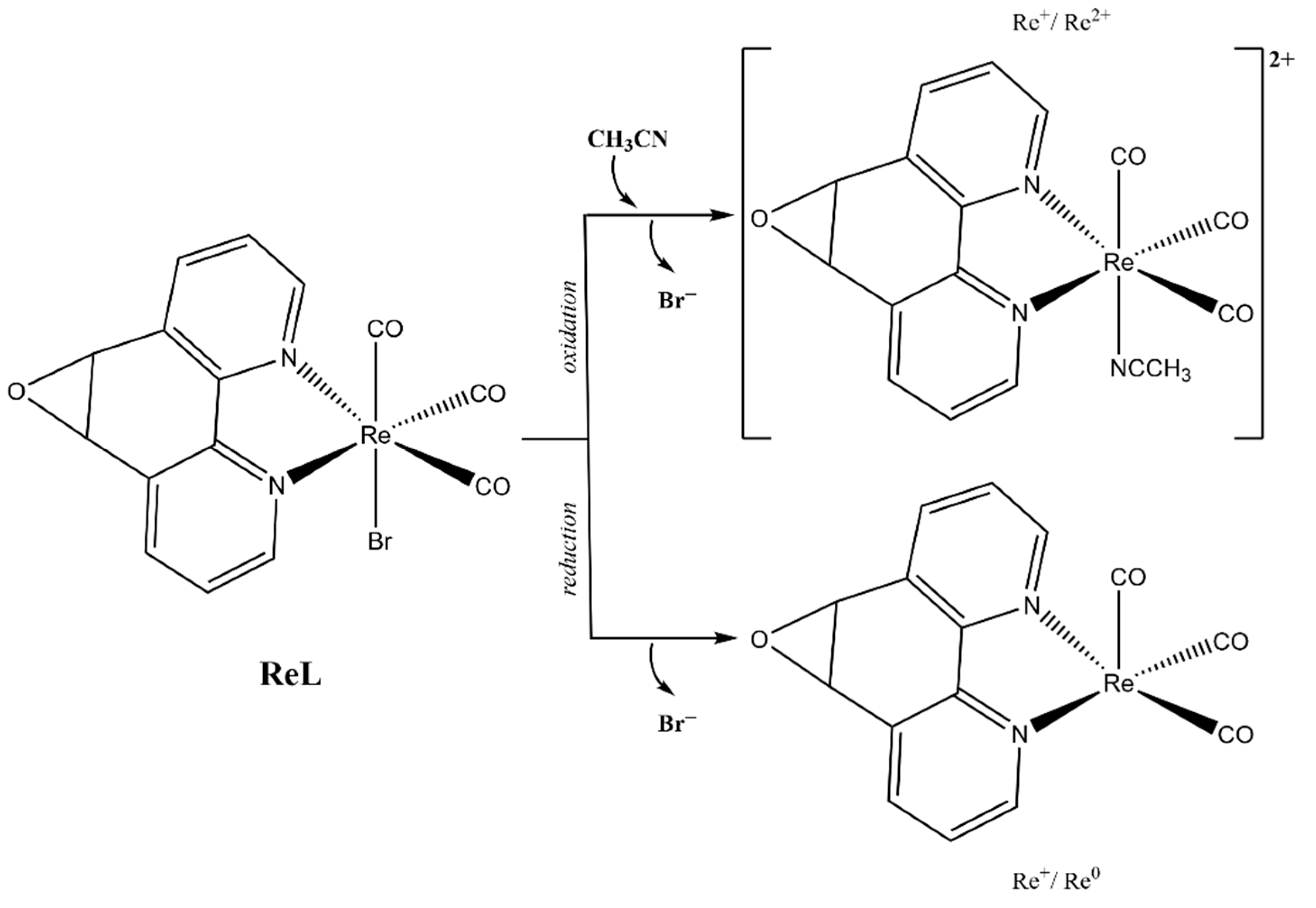 Inorganics 14 00003 g009 Inorganics 14 00003 g009