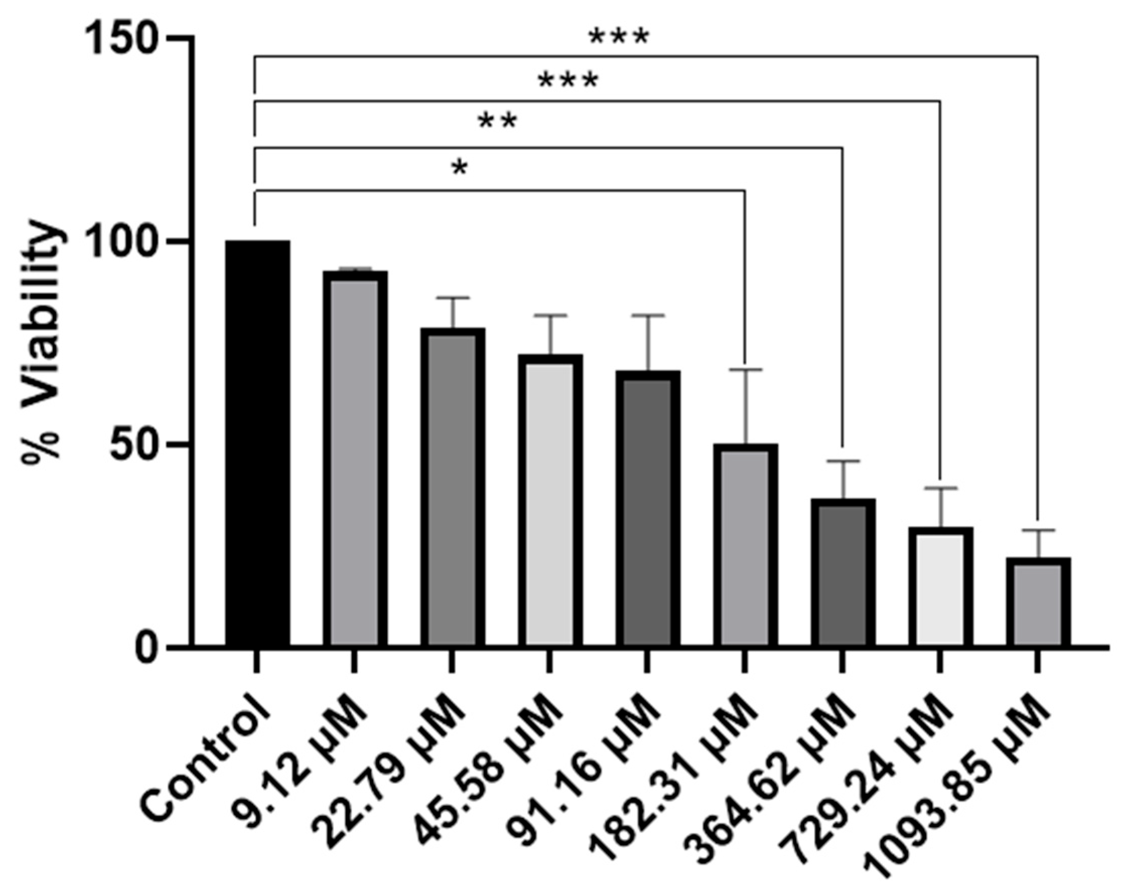 Inorganics 14 00003 g010 Inorganics 14 00003 g010