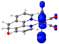 Inorganics 14 00003 i003
