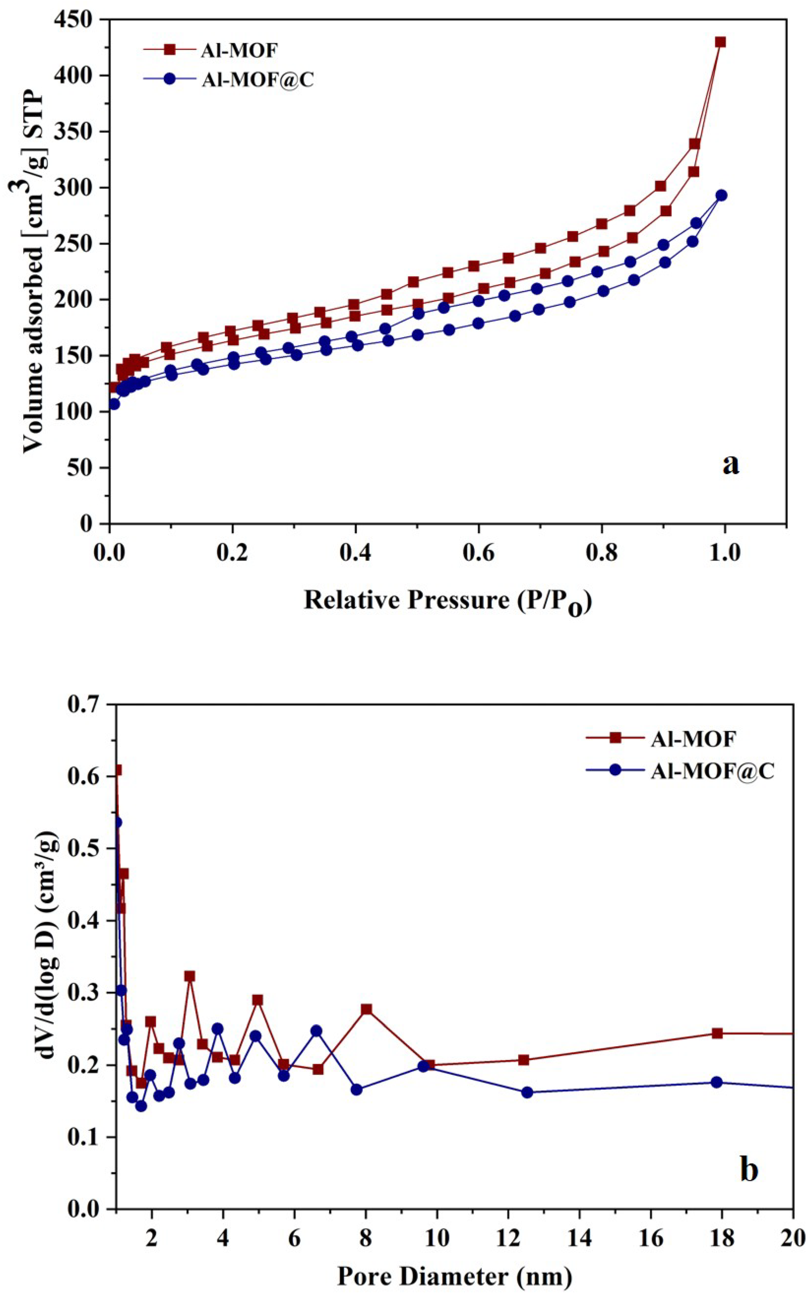 Inorganics 14 00006 g005