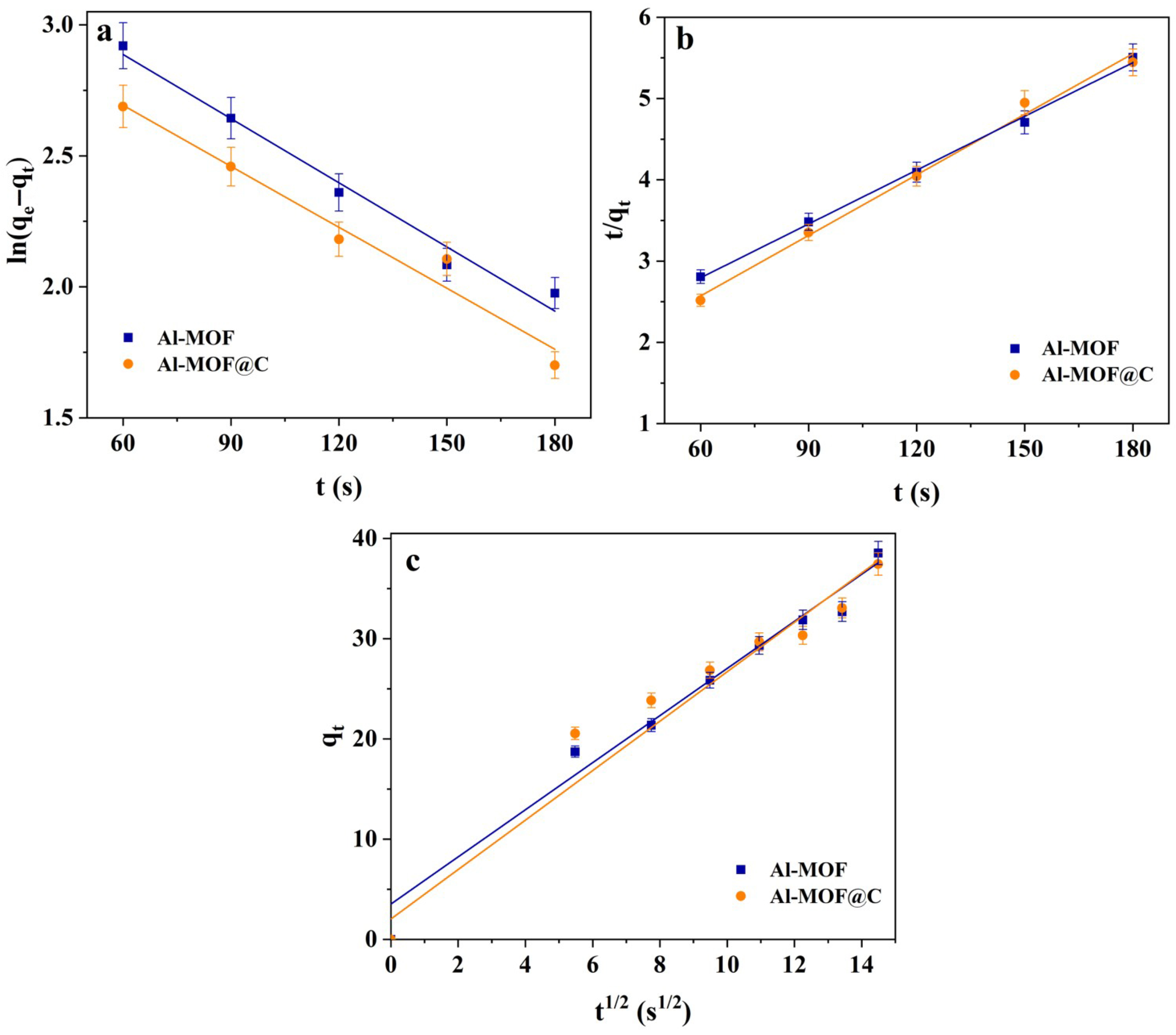 Inorganics 14 00006 g011