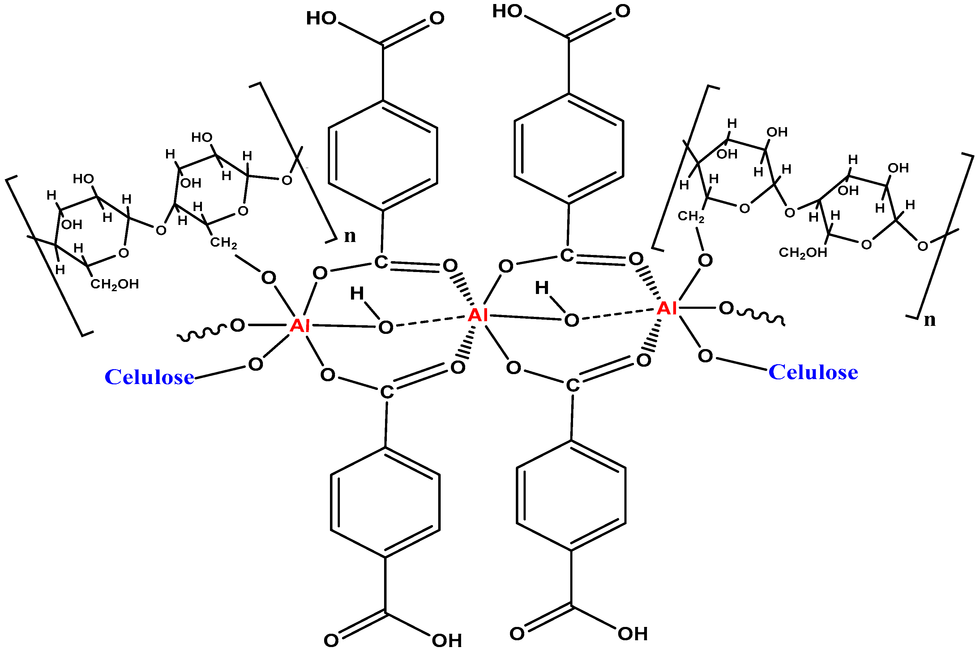 Inorganics 14 00006 sch002